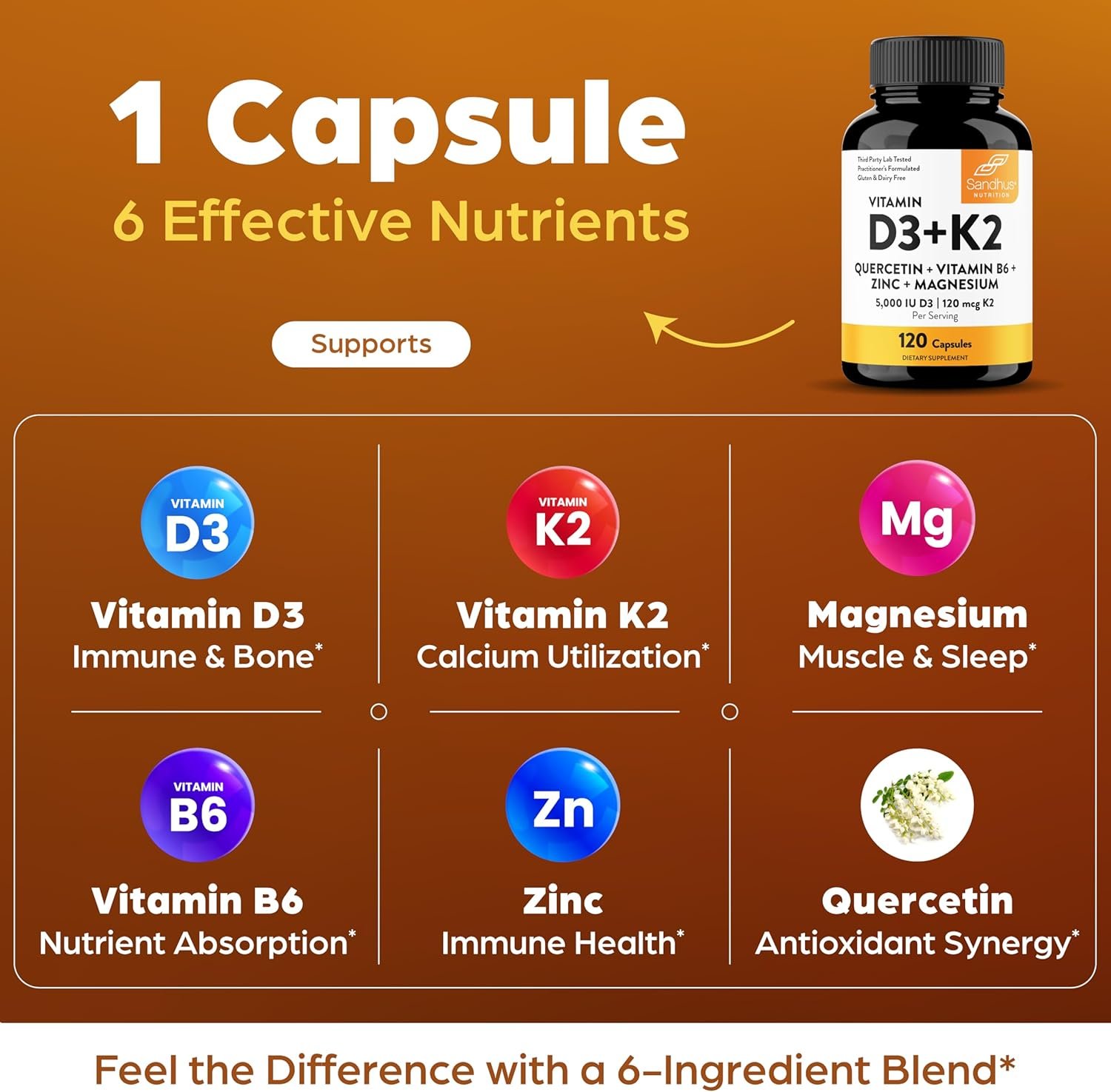 Sandhu's Vitamin D3 K2 Magnesium 5000 IU, 120mcg K2 Capsules 120 Count (Pack of 2) | with VIT B6, Zinc & Quercetin | D3K2 Supports Superior Absorption, Energy, Immune, Muscle Health for Men & Women - Image 5