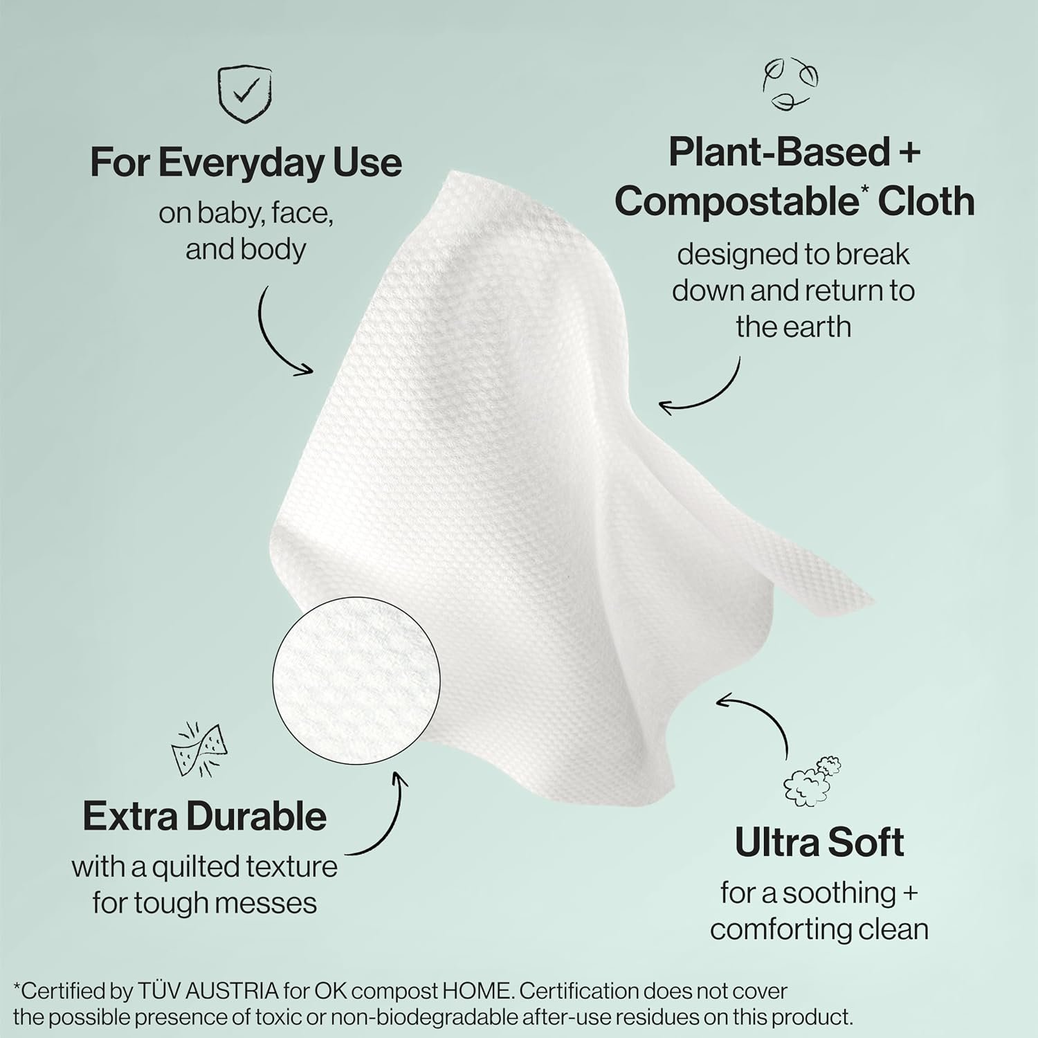 The Honest Company Baby Wipes for Sensitive Skin, Hypoallergenic, Fragrance-Free, Multi-Use, Geo Mood Design, 576 Count (8 Packs of 72) - Image 6