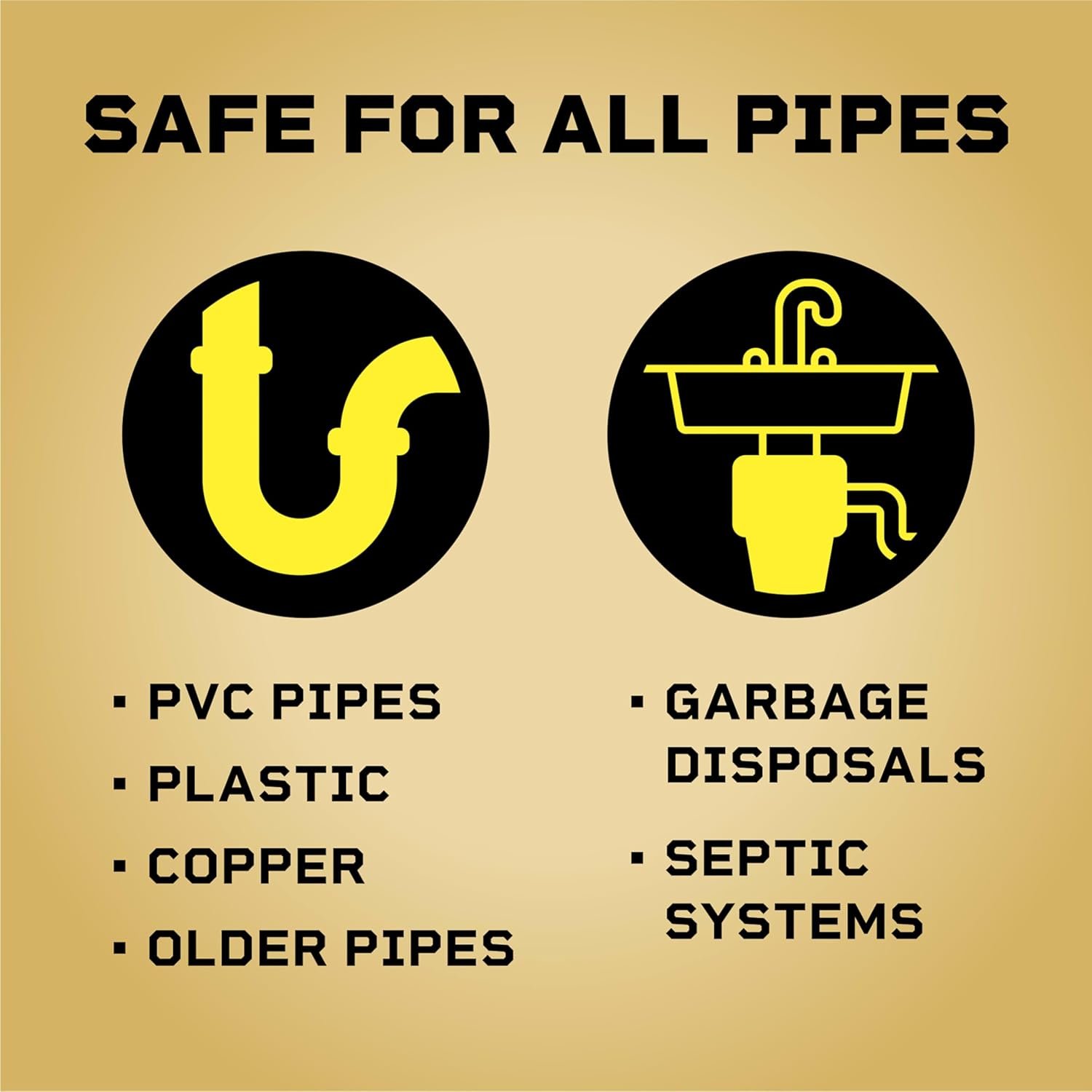 Liquid-Plumr Pro-Strength Full Clog Destroyer, Bathroom & Kitchen Sinks, Shower and Tub Drain, Safe for Pipes, Liquid Drain Cleaner, 80 Fluid Ounces - Image 6