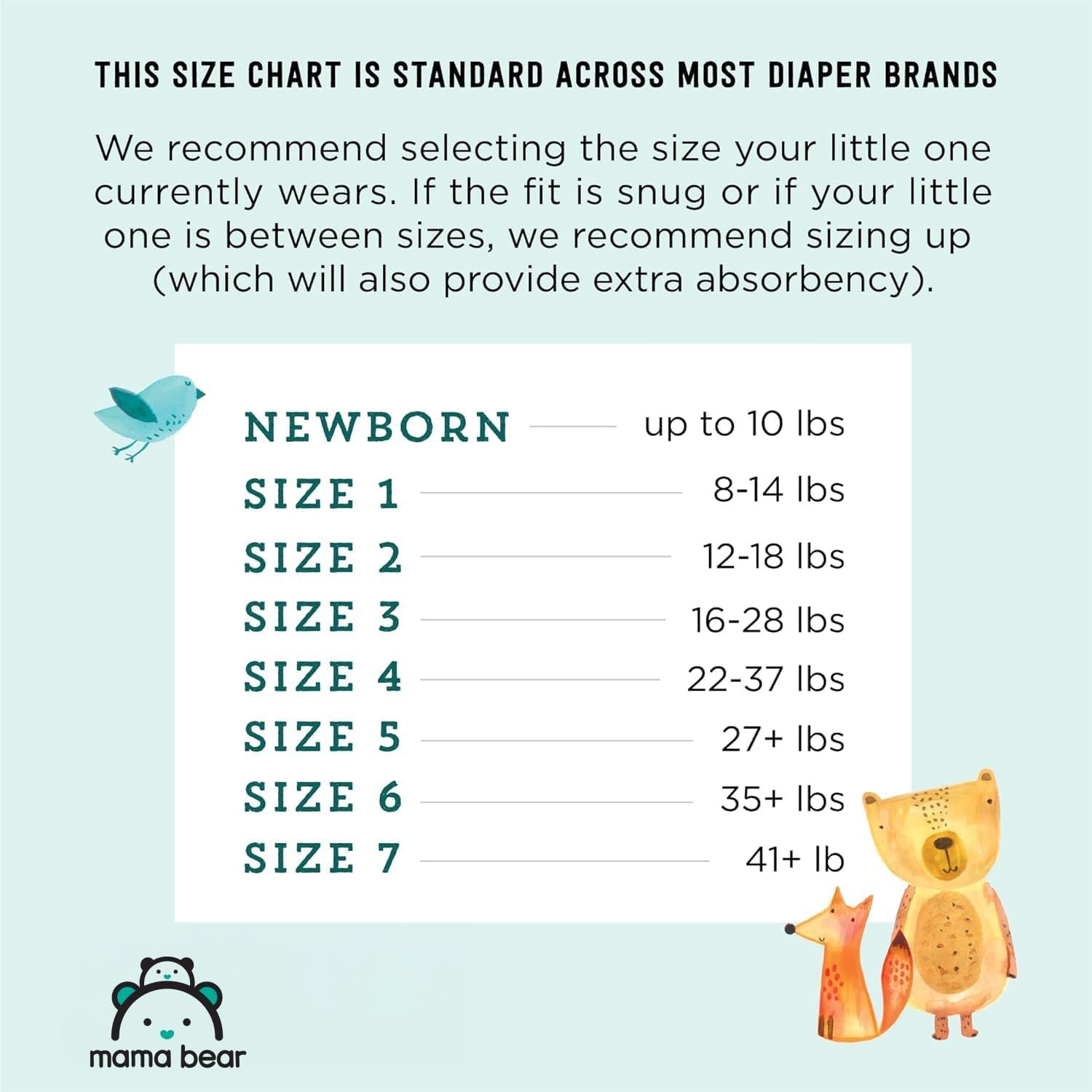 Amazon Brand - Mama Bear Gentle Touch Baby Diapers, Size 1, Leak Protection, Wetness Indicator, Umbilical Cord Cutout, 200 Count (4 packs of 50) - Image 5