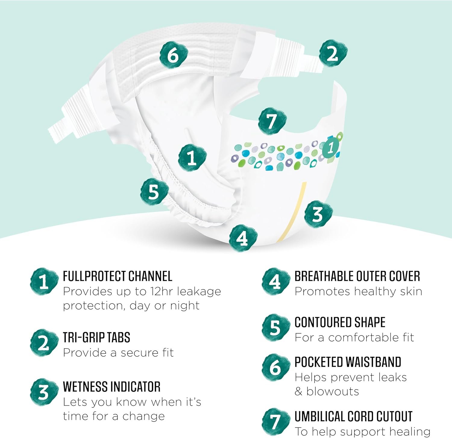 Amazon Brand - Mama Bear Gentle Touch Diapers, Hypoallergenic, Leakage Protection, Size 1, 50 Count - Image 2