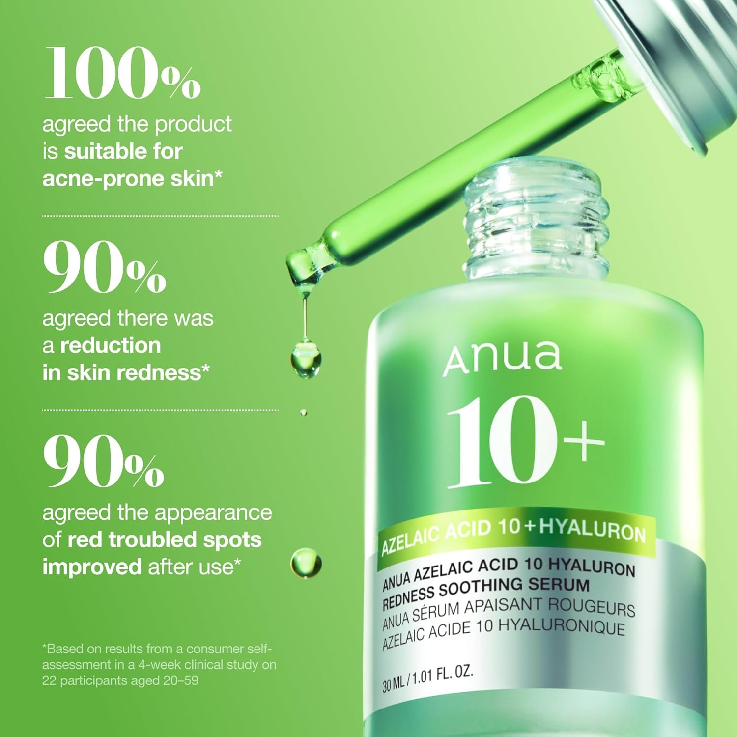 Anua Azelaic Acid 10 Hyaluron Redness Soothing Serum, Facial Serum for Blemish-Prone & Oily-Prone Skin, Lightweight & Hydrating Blemish Care, Hyaluronic Acid, Korean Skincare, 1.01 fl oz. - Image 8