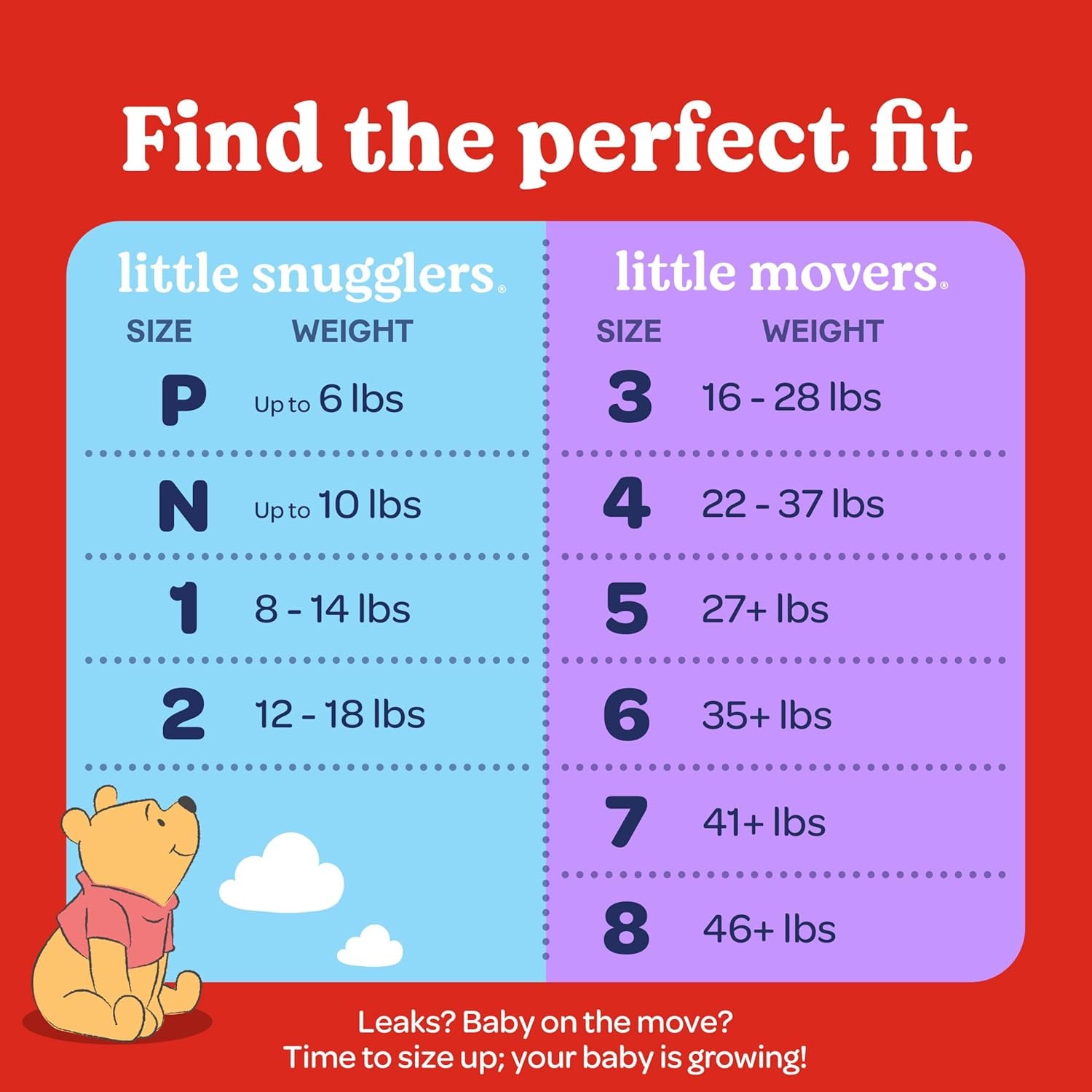 Huggies Size Newborn Diapers, Little Snugglers Baby Diapers, Size Newborn (up to 10 lbs), 84 Count, Packaging May Vary - Image 7