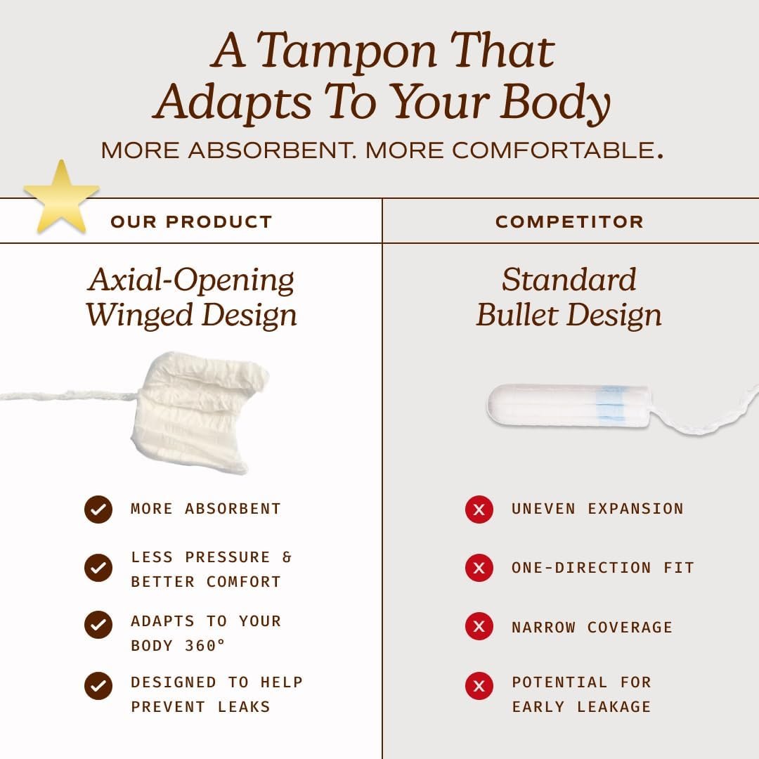 August Regular Tampons - Easy-Glide Long Applicators - 36-Pack 100% Organic Cotton Tampons for Women, Non-Toxic, Fragrance-Free, and Hypoallergenic - Image 8