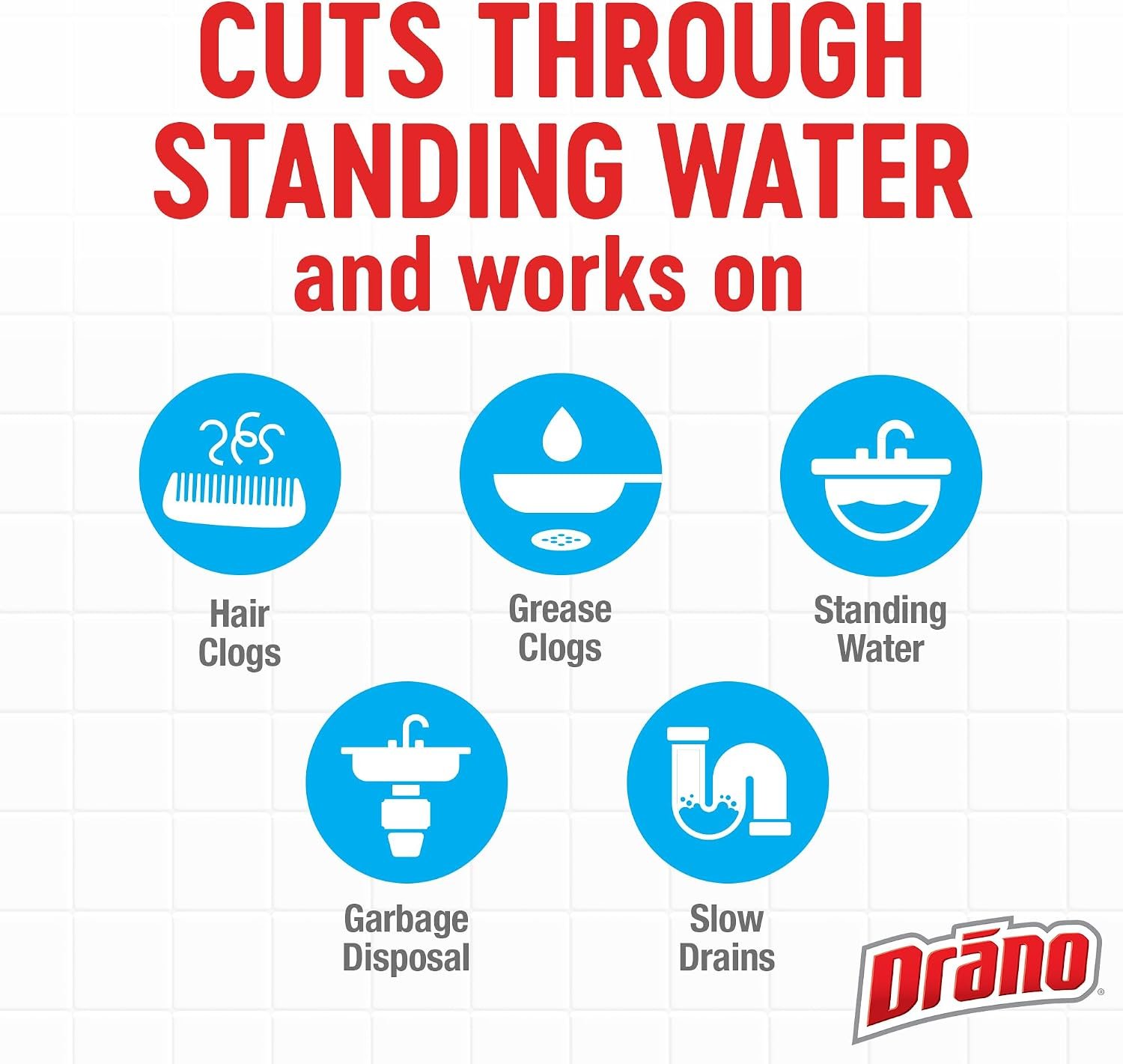 Drano Max Gel Drain Clog Remover & Cleaner, Fast-Acting to Unclog Standing Water & Remove Hair, Grease & Food Blockages, Safe for all Pipes & Septic, Kitchen Sinks, Bathroom Showers & Tubs, 80 Oz - Image 8