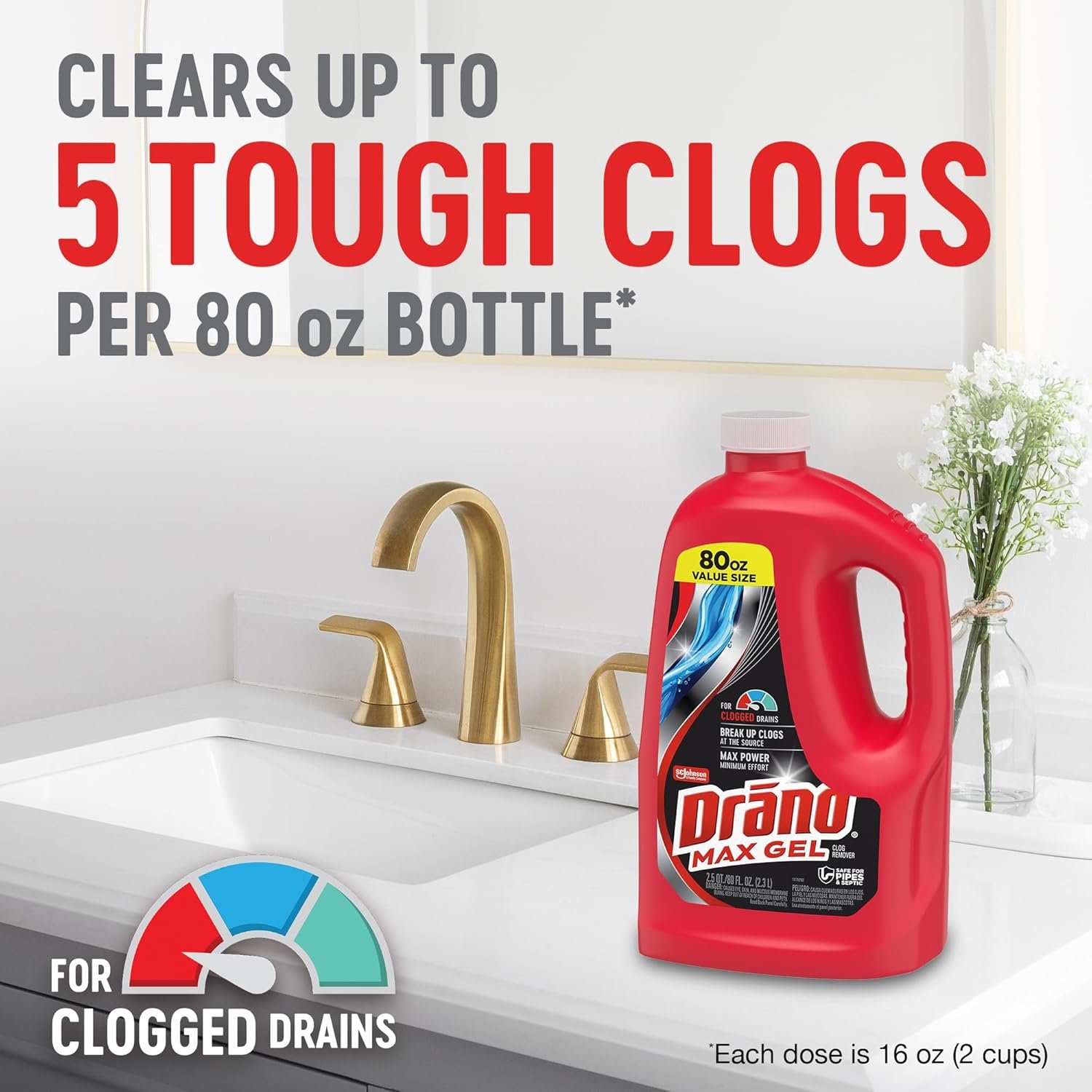 Drano Max Gel Drain Clog Remover & Cleaner, Fast-Acting to Unclog Standing Water & Remove Hair, Grease & Food Blockages, Safe for all Pipes & Septic, Kitchen Sinks, Bathroom Showers & Tubs, 80 Oz - Image 10