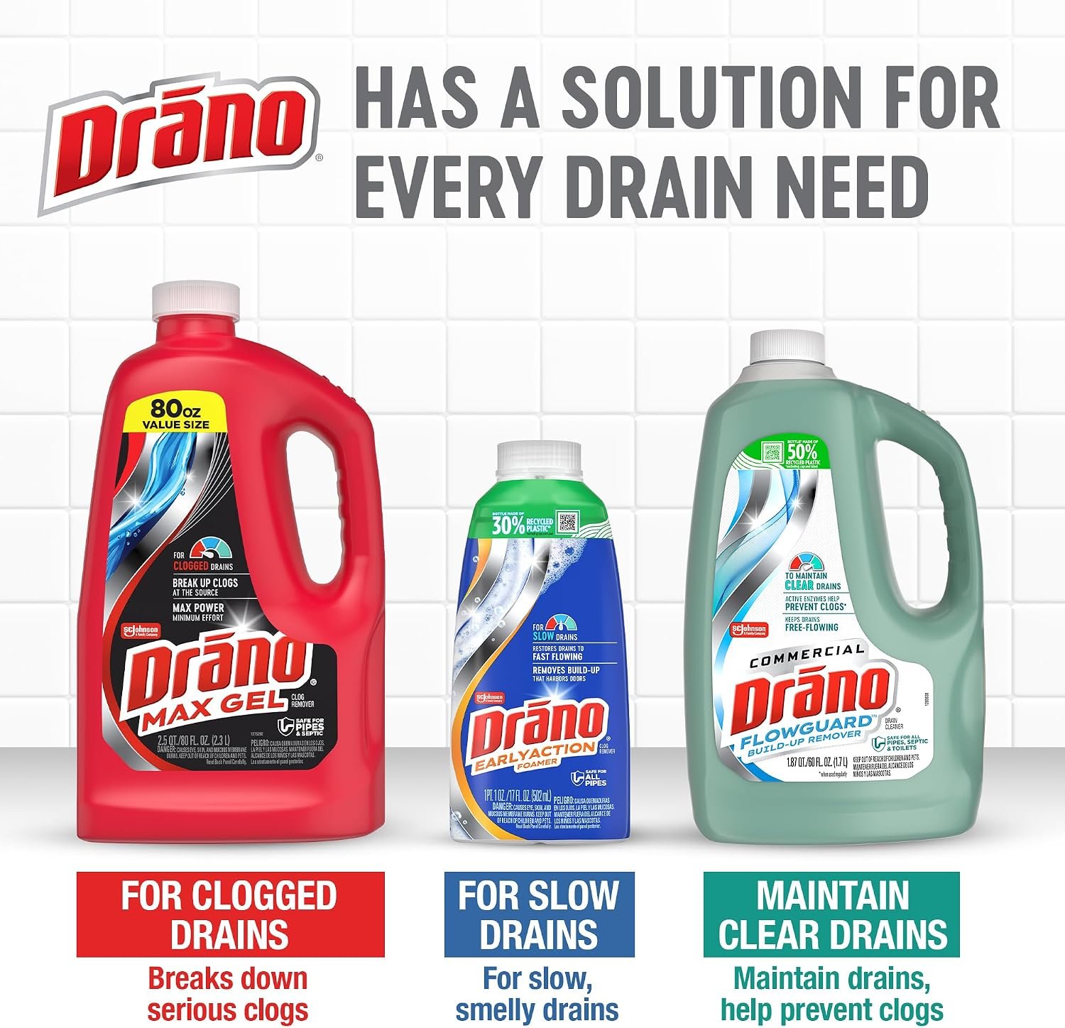 Drano Max Gel Drain Clog Remover & Cleaner, Fast-Acting to Unclog Standing Water & Remove Hair, Grease & Food Blockages, Safe for all Pipes & Septic, Kitchen Sinks, Bathroom Showers & Tubs, 80 Oz - Image 12