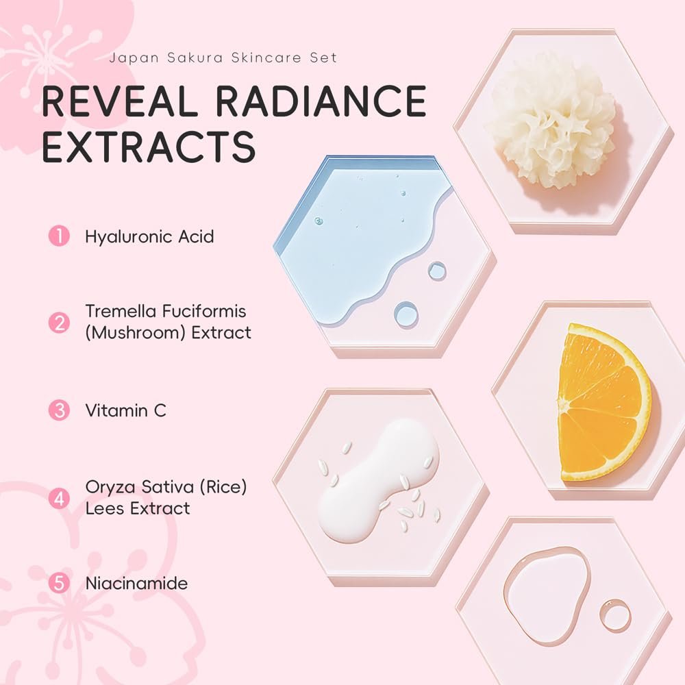 Sakura Travel Skincare Sets, 60pcs Mini Travel Skin Care kit Including Cleanser, Toner, Lotion, Serum, Cream, Sleepping Mask - Image 2