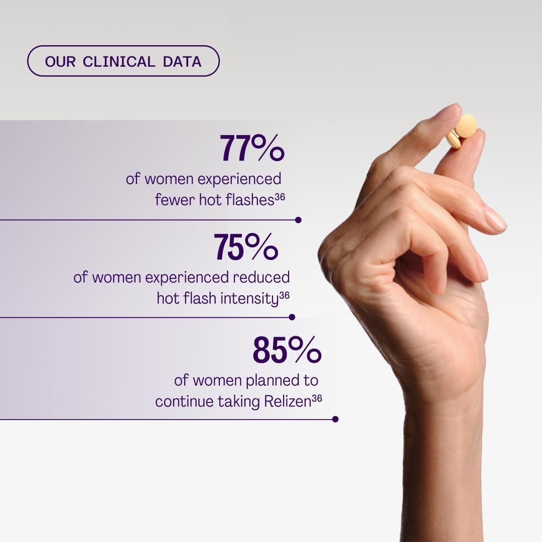 Bonafide Naturally Sourced Cooling Relief for Hot Flashes & Night Sweats Relizen – Hormone-Free, Clinically Studied Formula with a Proprietary Blend of Four Swedish Botanicals — 1-Month Supply - Image 5