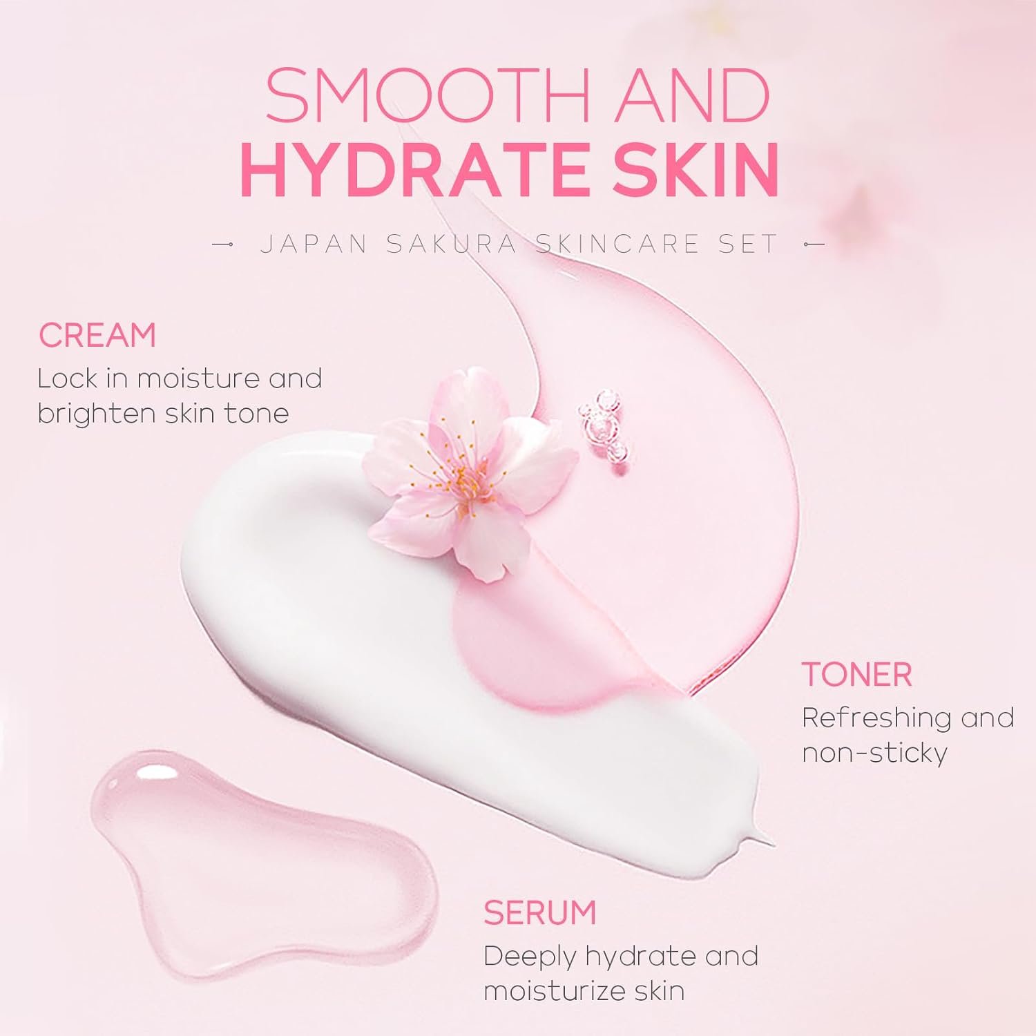 LAIKOU Skin Care Set JAPAN SAKURA Women Beauty Gift Sets Skin Care Kit with Cleanser, Toner, Serum, Eye Cream, Face Cream Travel Kit for Women Teen Girls Mom Daughter Birthday TSA-friendly Sizes 5pcs - Image 3