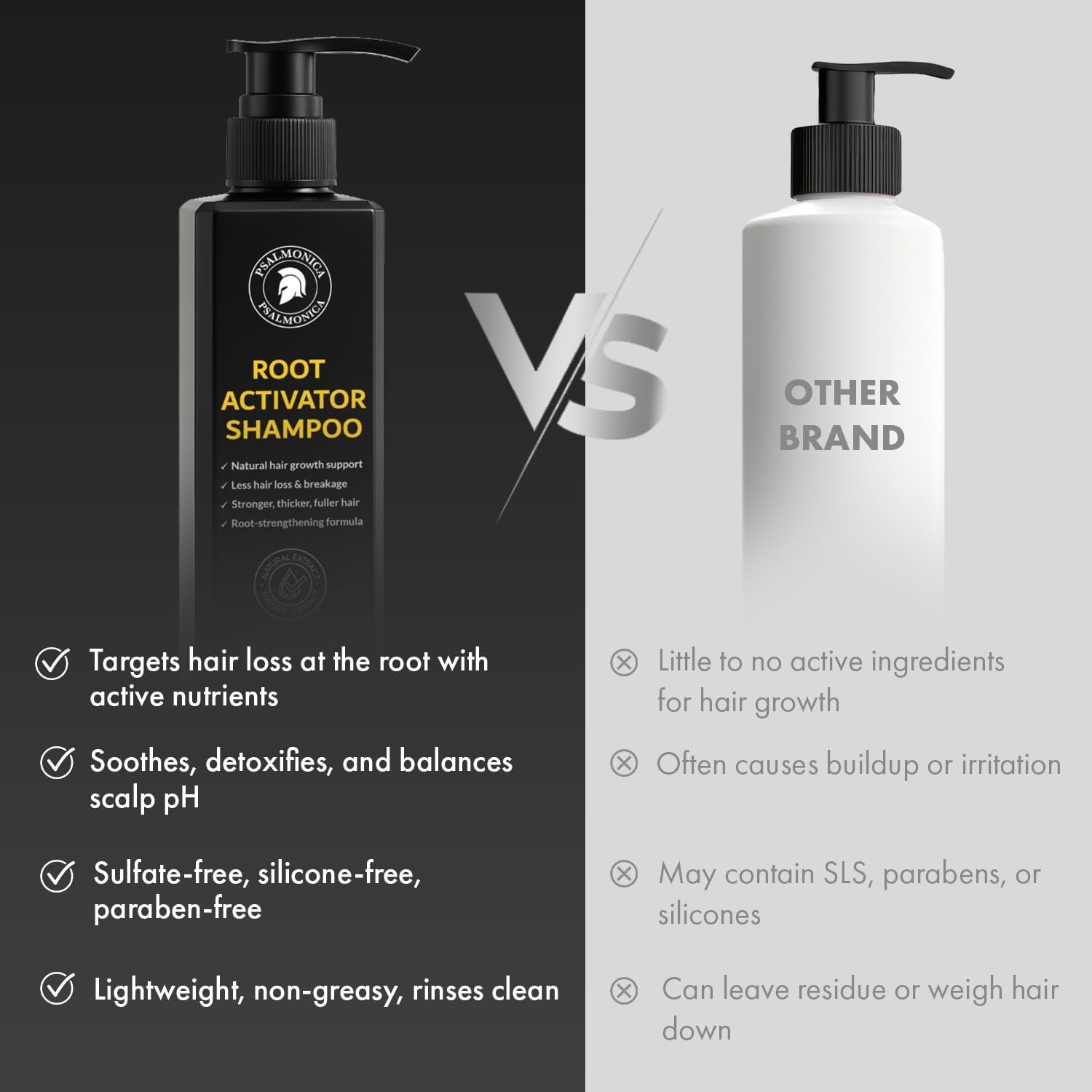 Root Activator Shampoo for Men: Hair Growth Shampoo for Hair Loss and Thinning Hair - Hair Loss Regrowth Shampoo for Men Women (Refreshing Scent) - Image 8