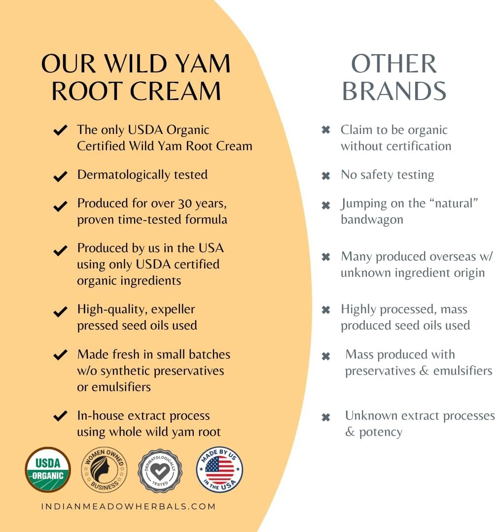 Indian Meadow Herbals Wild Yam Root Cream (2oz) - USDA Certified Organic Balancing Cream for PMS & Menopause Relief - Estrogen & Progesterone-Free. Woman-owned & Operated Since 1994. - Image 3