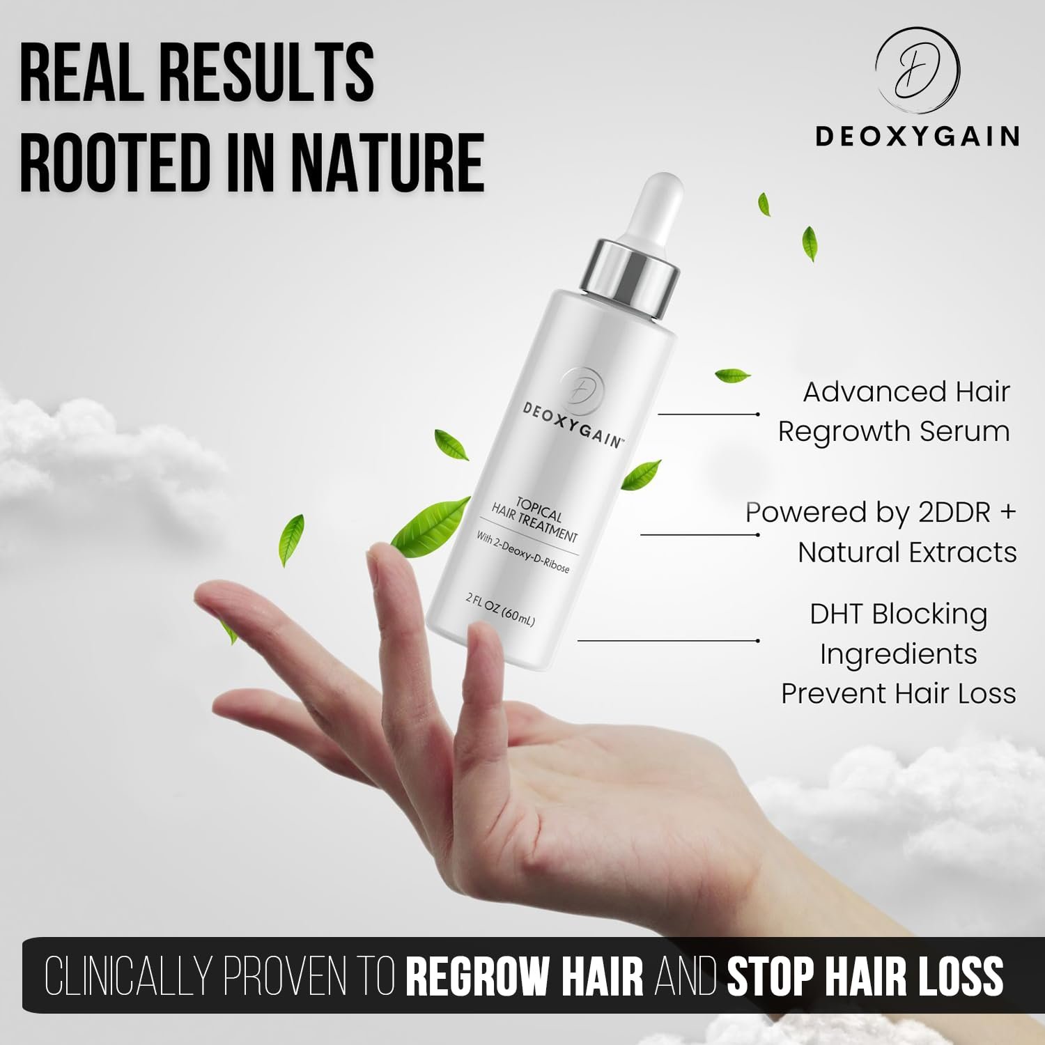 Topical Hair Treatment by Deoxygain - Advanced Hair Growth Formula with 2DDR to Stimulate Follicles Block DHT & Support Hair Regrowth Thicker Fuller Hair Scalp Coverage for Men and Women - 2 fl oz - Image 2