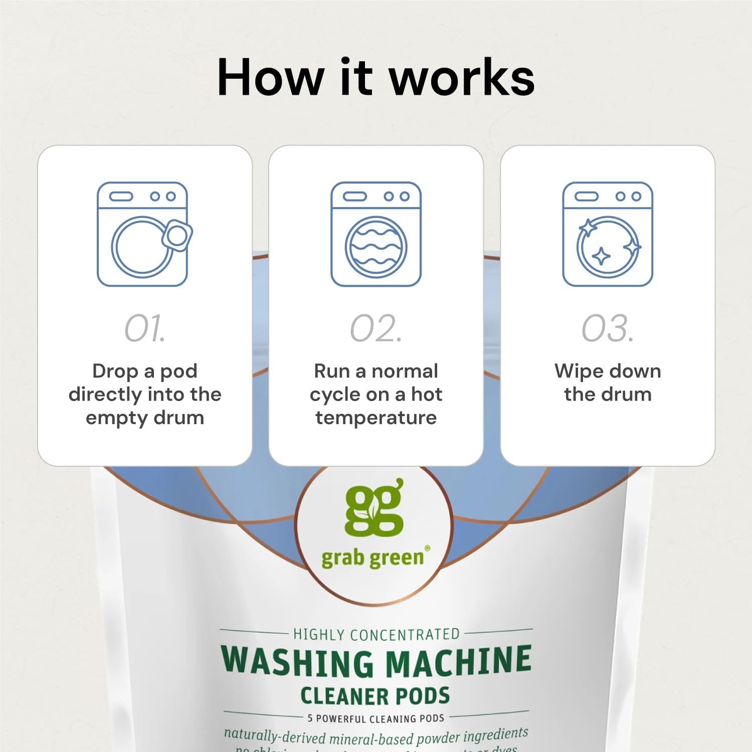 Grab Green Washing Machine Cleaner Pods - Fragrance Free Eco Treatment Packs, 5 Count - Image 3