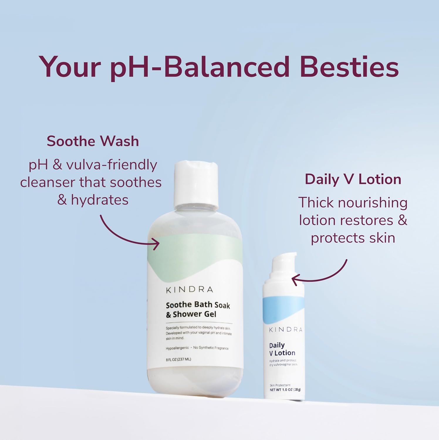 Kindra Soothe Feminine Wash - pH Balanced Unscented Intimate Wash - OBGYN Recommended for Vulva Dryness, Odor Support, Anti Itch, and Irritation - Vaginal Health Safe - Image 6