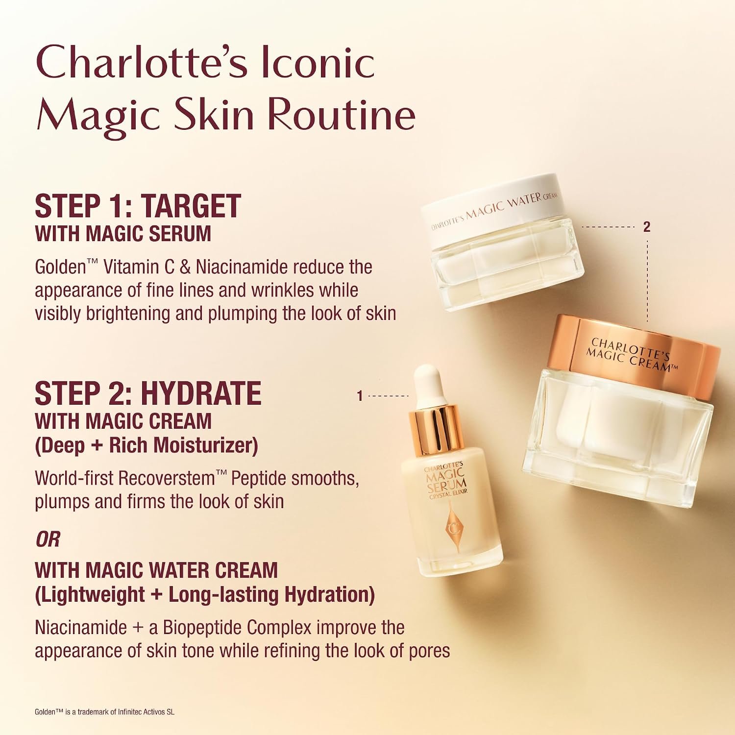 Charlotte Tilbury Hydrate, Plump & Glow Set – Magic Cream and Magic Serum Gift Set, Travel-Sized Skincare for Glowing, Hydrated Looking Skin - Image 4