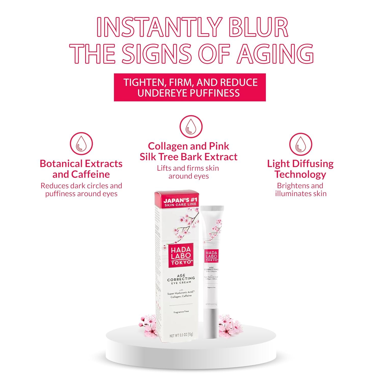 Hada Labo Tokyo Age Correcting Eye Cream, Anti-Aging Super Hyaluronic Acid, Collagen & Caffeine Reduce Wrinkles, Dark Circles & Under Eye Puffiness, Lift, Firm & Brighten Eyes, 0.5 oz - Image 3