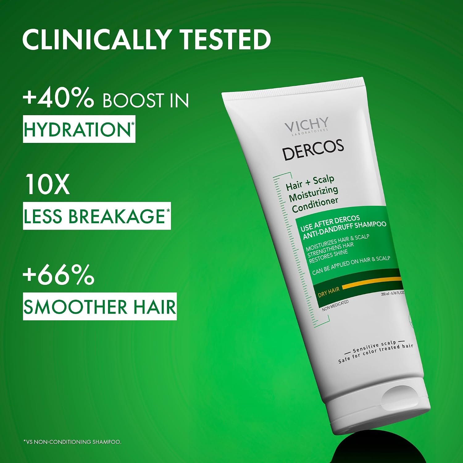VICHY Dercos Hair & Scalp Moisturizing Conditioner, Formulated With Glycerin, Niacinamide + Hyaluronic Acid, Hair Conditioner & Scalp Moisturizer, Strengthens, Post Dandruff Treatment, 6.7 Fl Oz - Image 3
