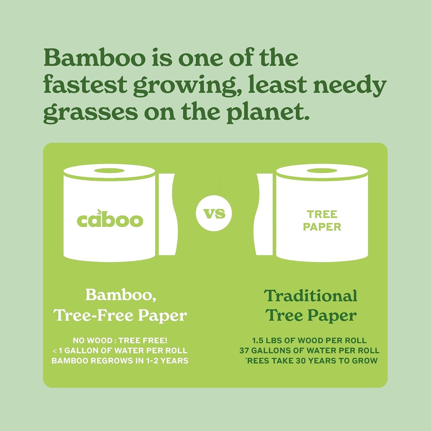Caboo Baby Wipes, Made with Bamboo Viscose, Certified Made Safe Ingredients, Unscented Baby Wipes Good for Sensitive Skin, 72 Wipes Per Travel Pack, Bulk Total of 864 Wet Wipes - Image 9