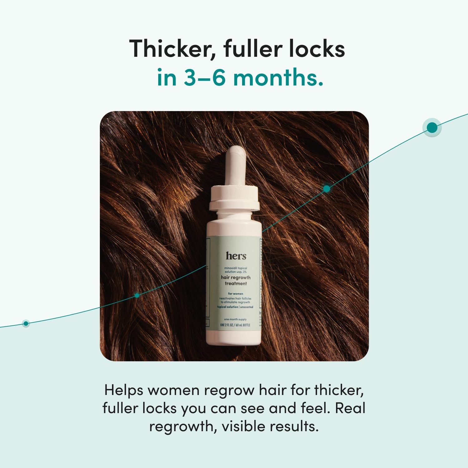 hers Hair Regrowth Treatment - Topical Minoxidil 2% Solution for Women - Supports Thicker, Fuller Hair - Non-Greasy - Unscented, 2 Pack - Image 4