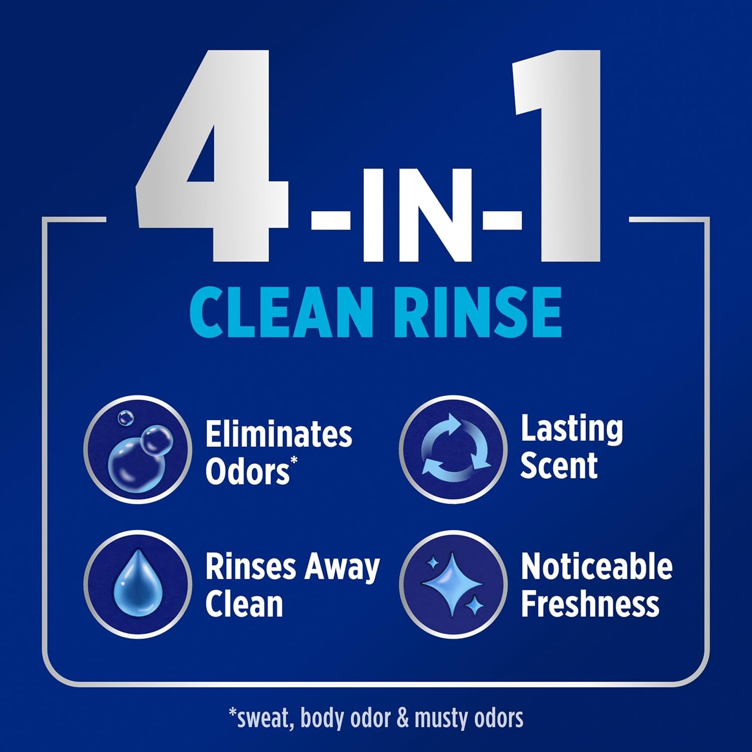 OxiClean Odor Blasters Fabric Rinse, 4-in-1 Clean Rinse Formula, Laundry Additive and Odor Eliminator for Sweat and Musty Odors, Sparkling Fresh Scent, 50 fl oz - Image 2