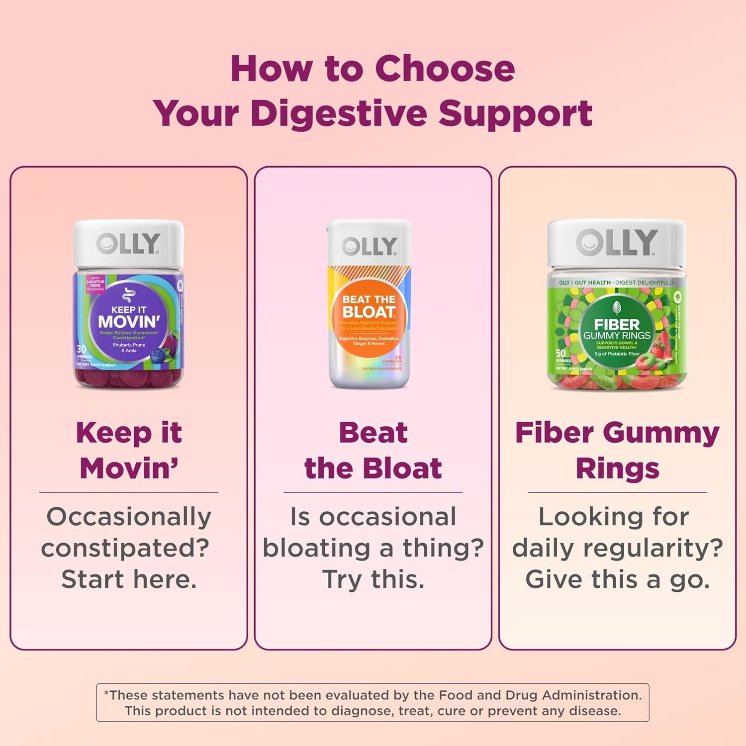 OLLY Keep it Movin' Gummy Supplement, Occasional Constipation Support,* Rhubarb, Prune, Amla Extracts - Plum Berry Flavored, 15 Day Supply - 30 Count - Image 4