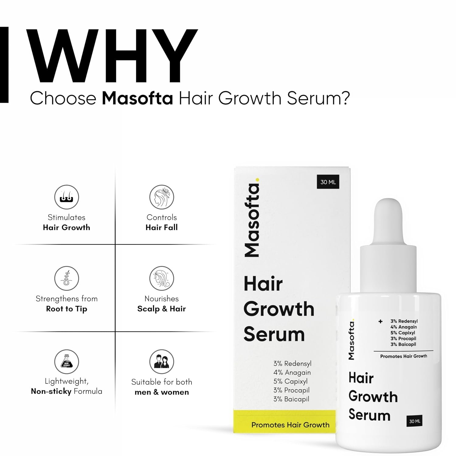 Masofta Hair Growth Serum For Promoting Hair Growth & Controlling Hair Fall With 3% Redensyl, 5% Capixyl, 4% Anagain, 3% Procapil & Rosemary & Biotin, For Both Men & Women, 50 ml (Pack of 1) White - Image 5