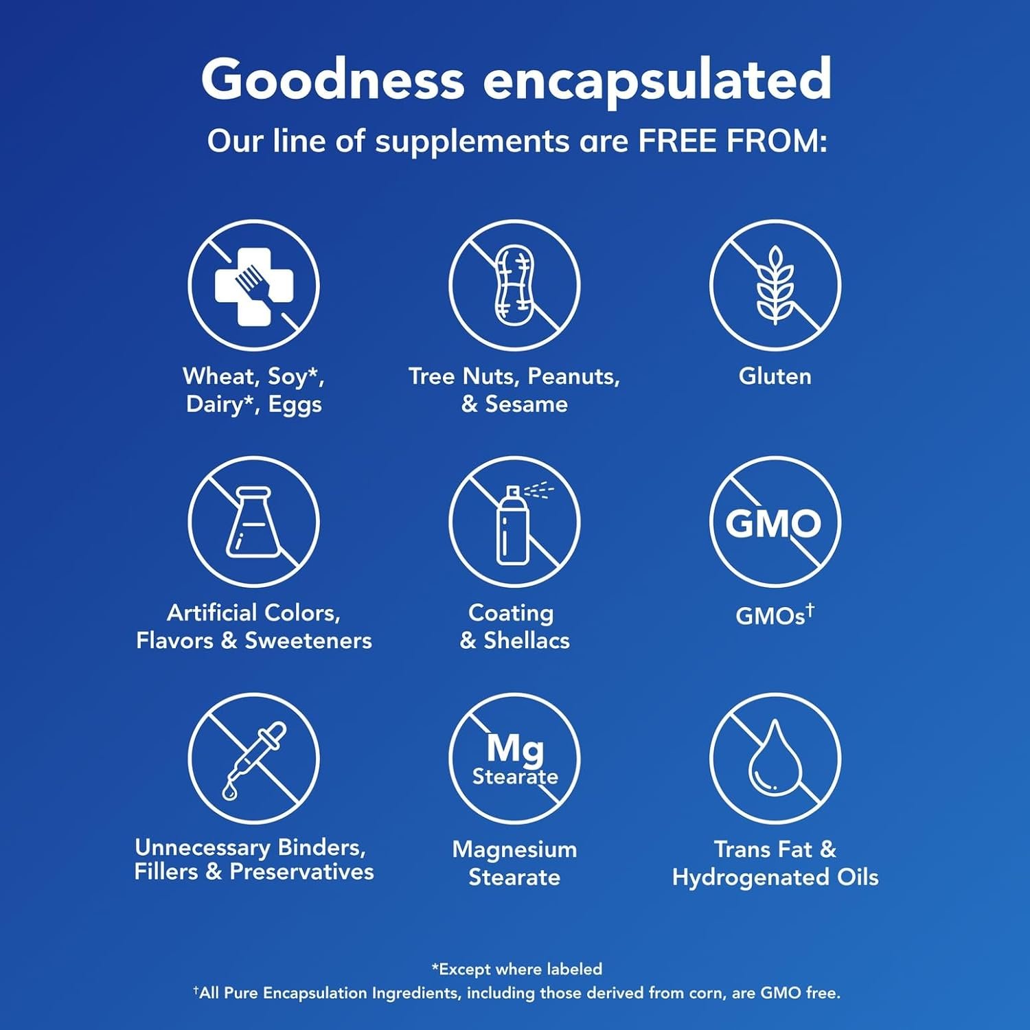 Pure Encapsulations Magnesium (Glycinate) - Supplement to Support Stress Relief, Sleep, Heart Health, Nerves, Muscles, and Metabolism* - with Magnesium Glycinate - 180 Capsules - Image 5