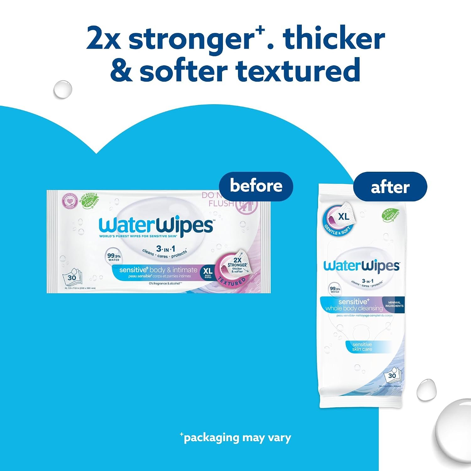 WaterWipes Sensitive Whole Body Cleansing Wipes, 99.9% Purified Water, XL Textured Wipes, Incontinence Care, Fragrance Free, 360 Count (12 Packs) - Image 2