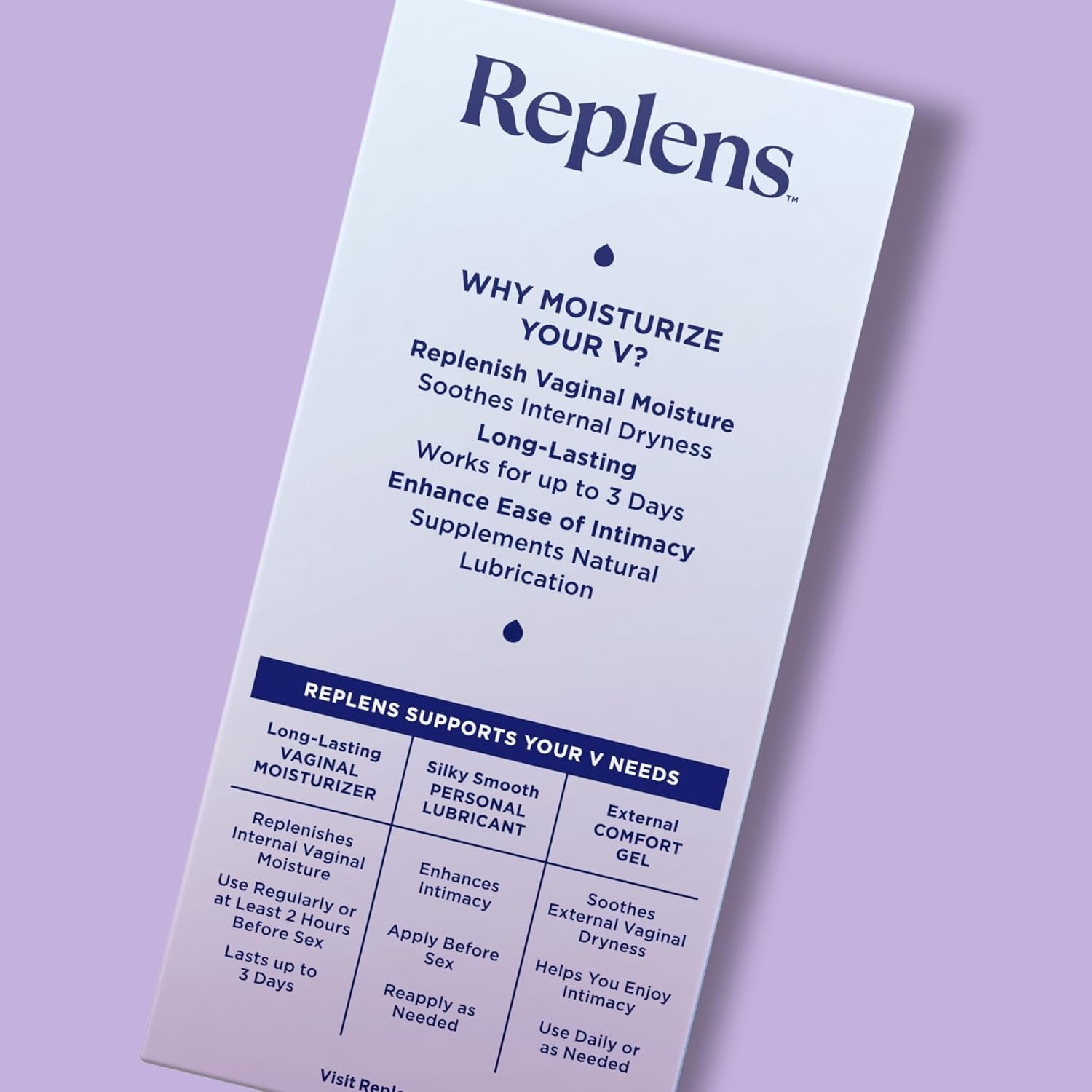 Replens Long-Lasting Vaginal Moisturizer, Relieves Vaginal Dryness for Up to 3 Days, Fragrance Free, 8 Pre-Filled Applicators - Image 10
