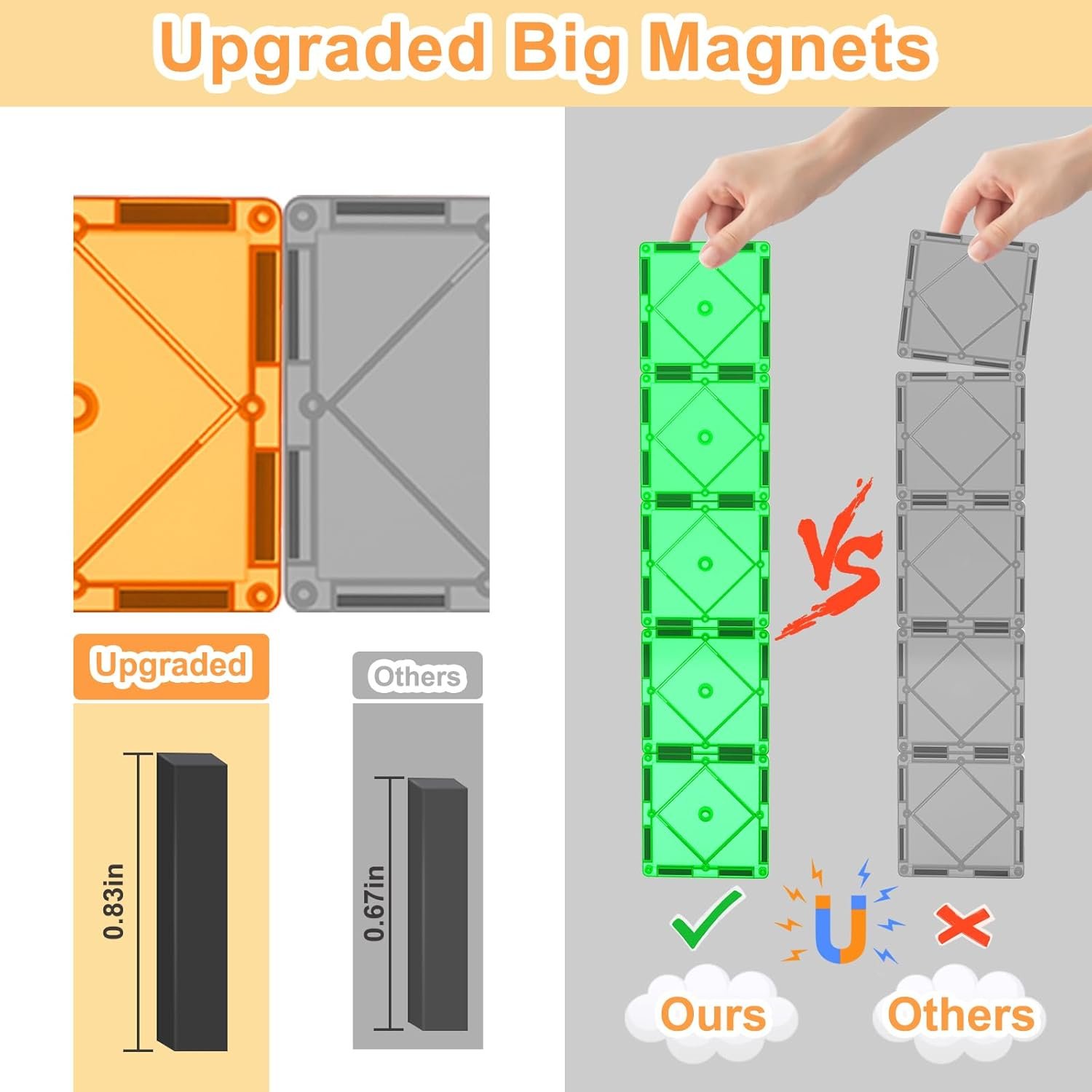 Soyee 102PCS Magnetic Tiles Building Blocks Stem Toys for 3+ Year Old Boys Girls Montessori Toys Toddler Kids Gifts Parents Approved Sensory Toys - Image 3