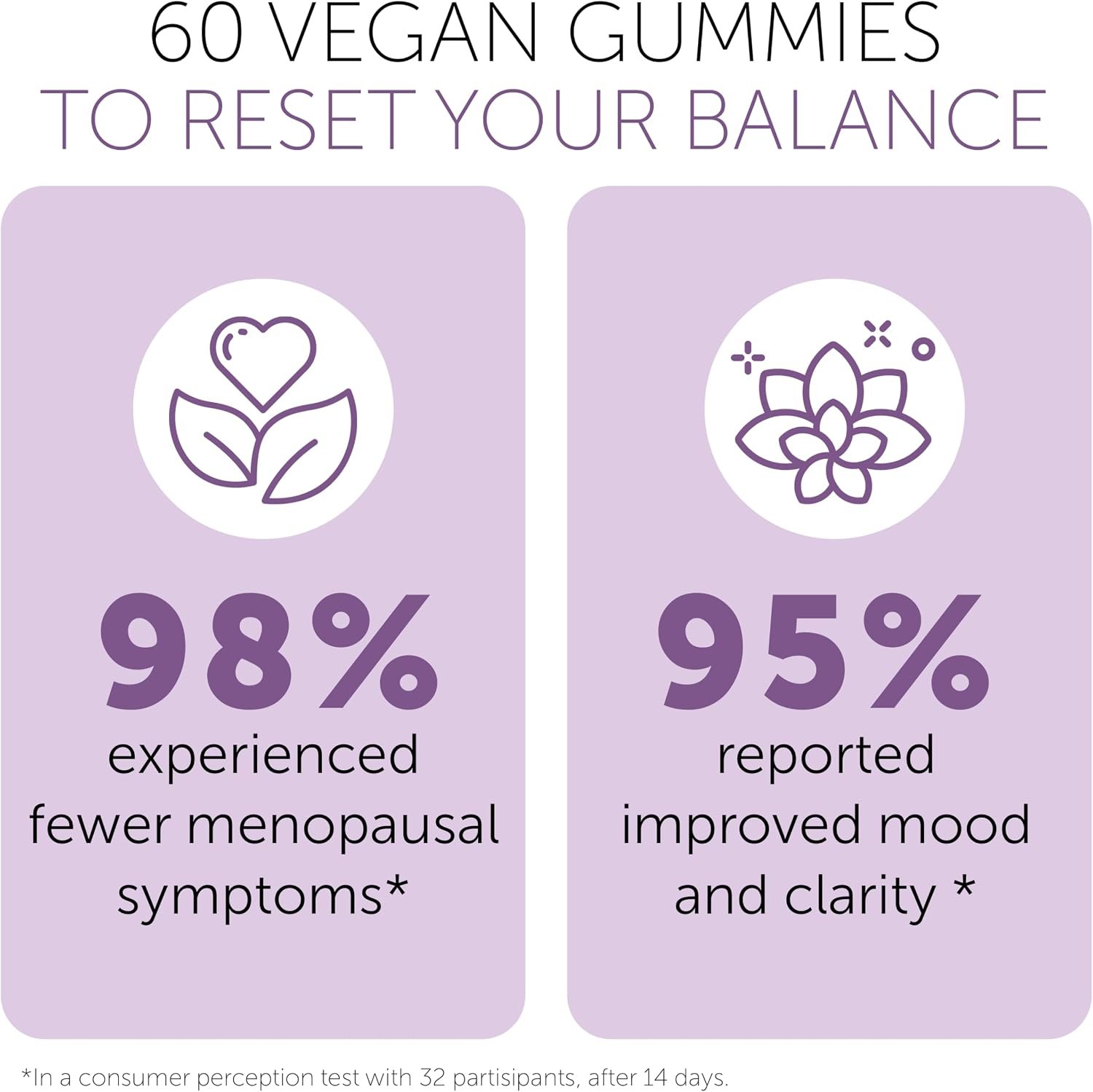 Menopause Supplements for Women | Menopause Gummy Vitamins | Relief for Hot Flashes, Night Sweats & Mood Swings | Helps Sleep Disruptions & Brain Function | 60 Vegan Gummies - Image 8