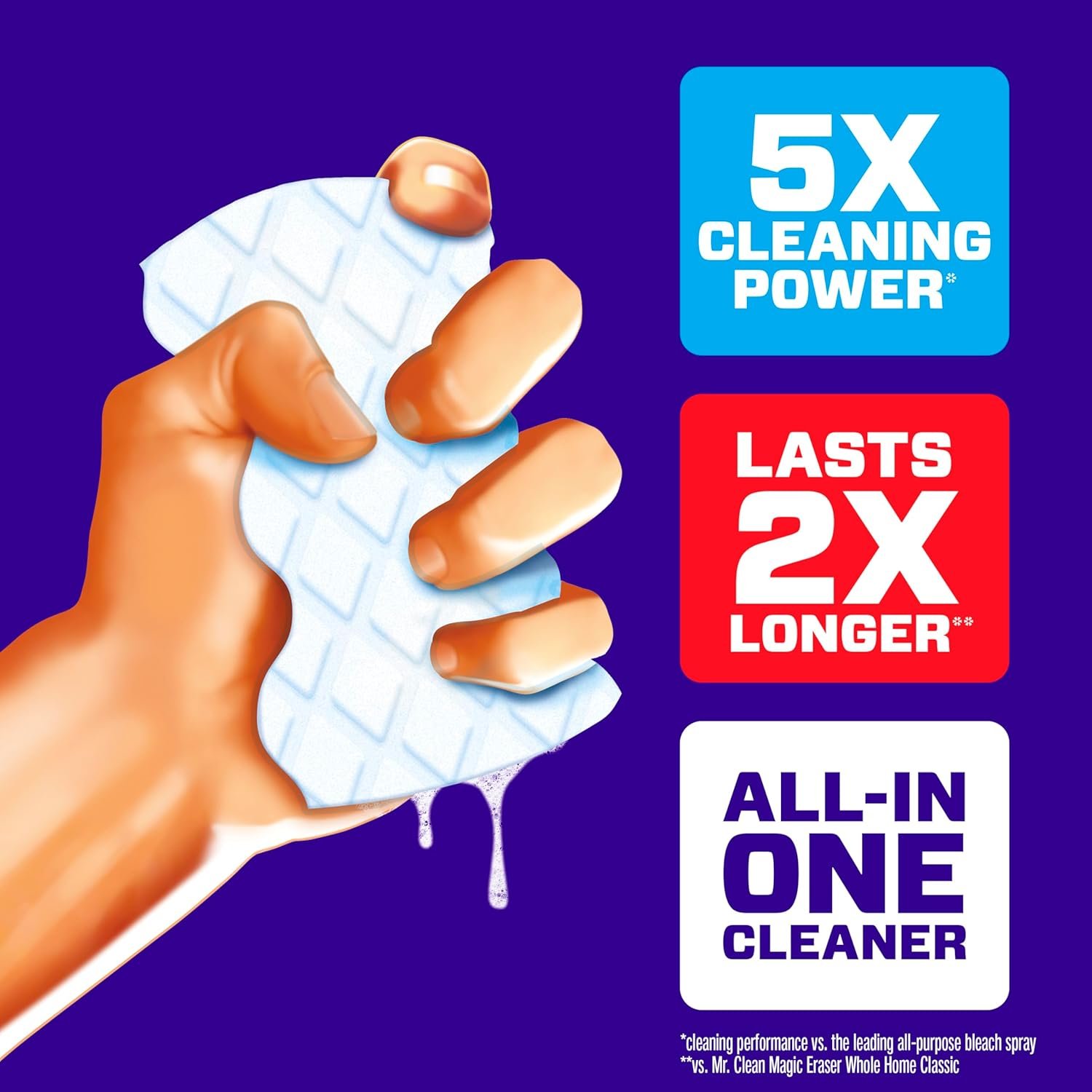 Mr. Clean Magic Eraser Sponge, All Purpose Cleaner, Cleaning Scrubber, Wall, Sneaker, Kitchen, Bathroom, Shower Cleaning Supplies, Melamine Sponge, Cleaning Pads, Whole Home Extra Durable, 12ct - Image 3