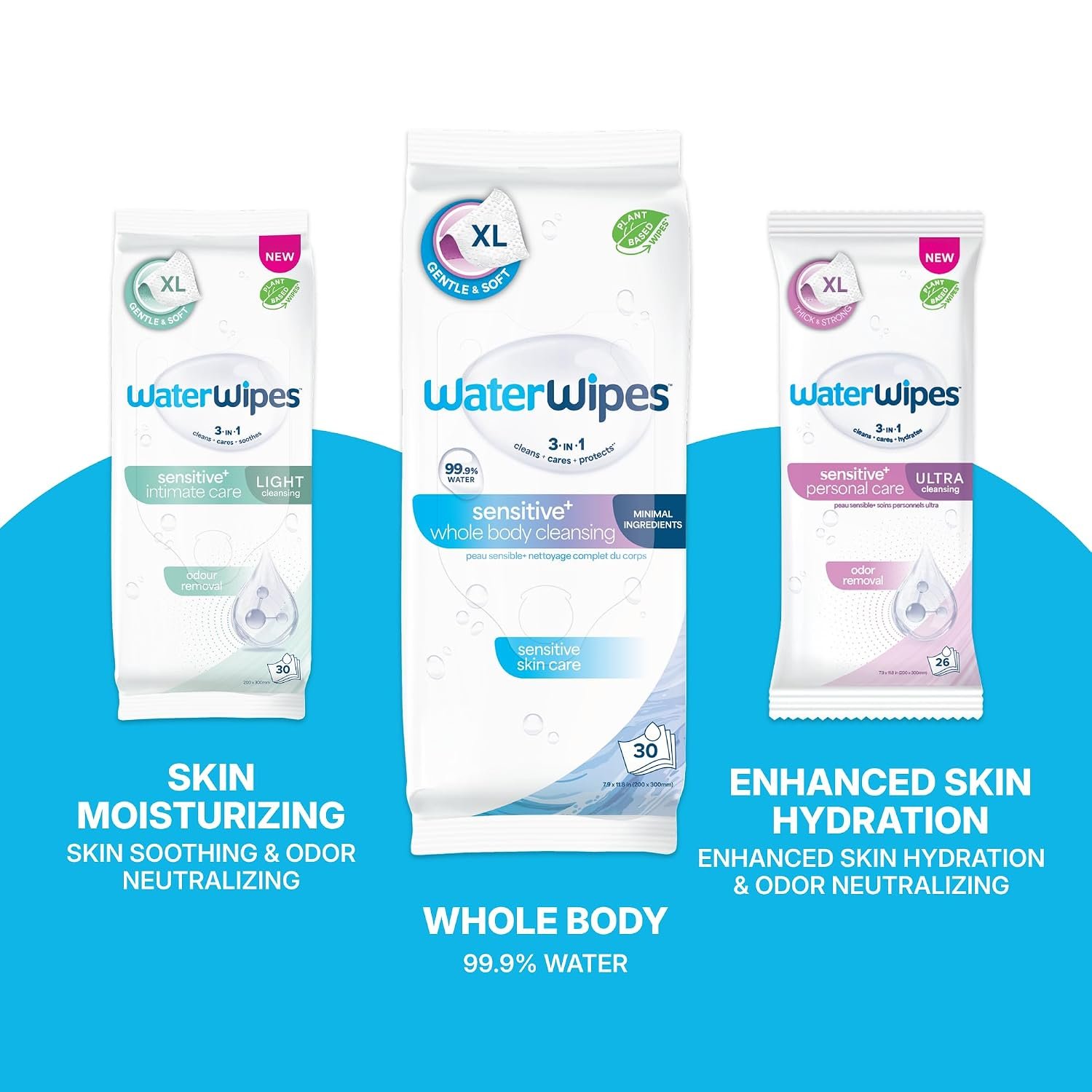 WaterWipes Sensitive Whole Body Cleansing Wipes, 99.9% Purified Water, XL Textured Wipes, Incontinence Care, Fragrance Free, 360 Count (12 Packs) - Image 10