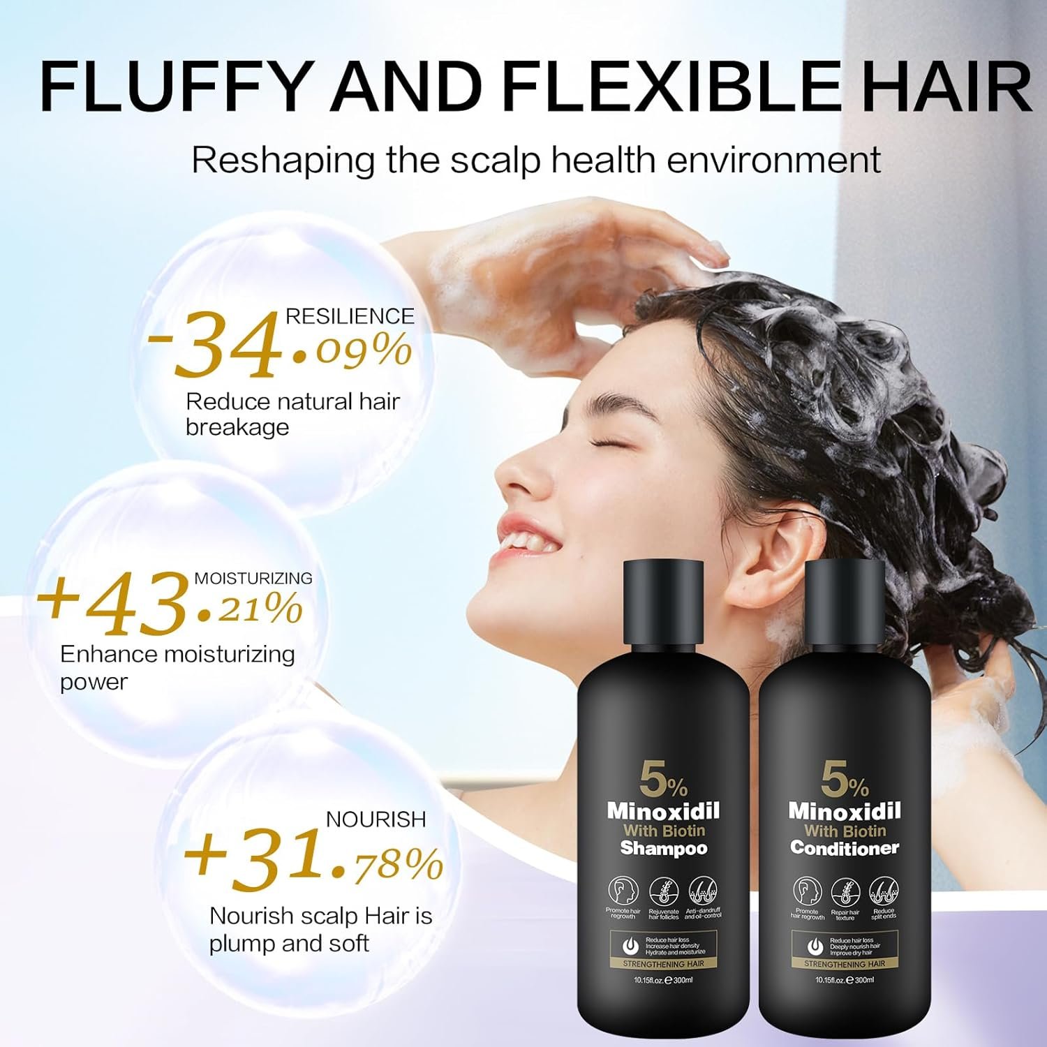 Minoxidil Shampoo & Conditioner Set for Hair Growth – Biotin, Ginseng & Ginger – Supports Thicker, Fuller Hair – Scalp Care Formula – For Men & Women – 600ml Duo - Image 4