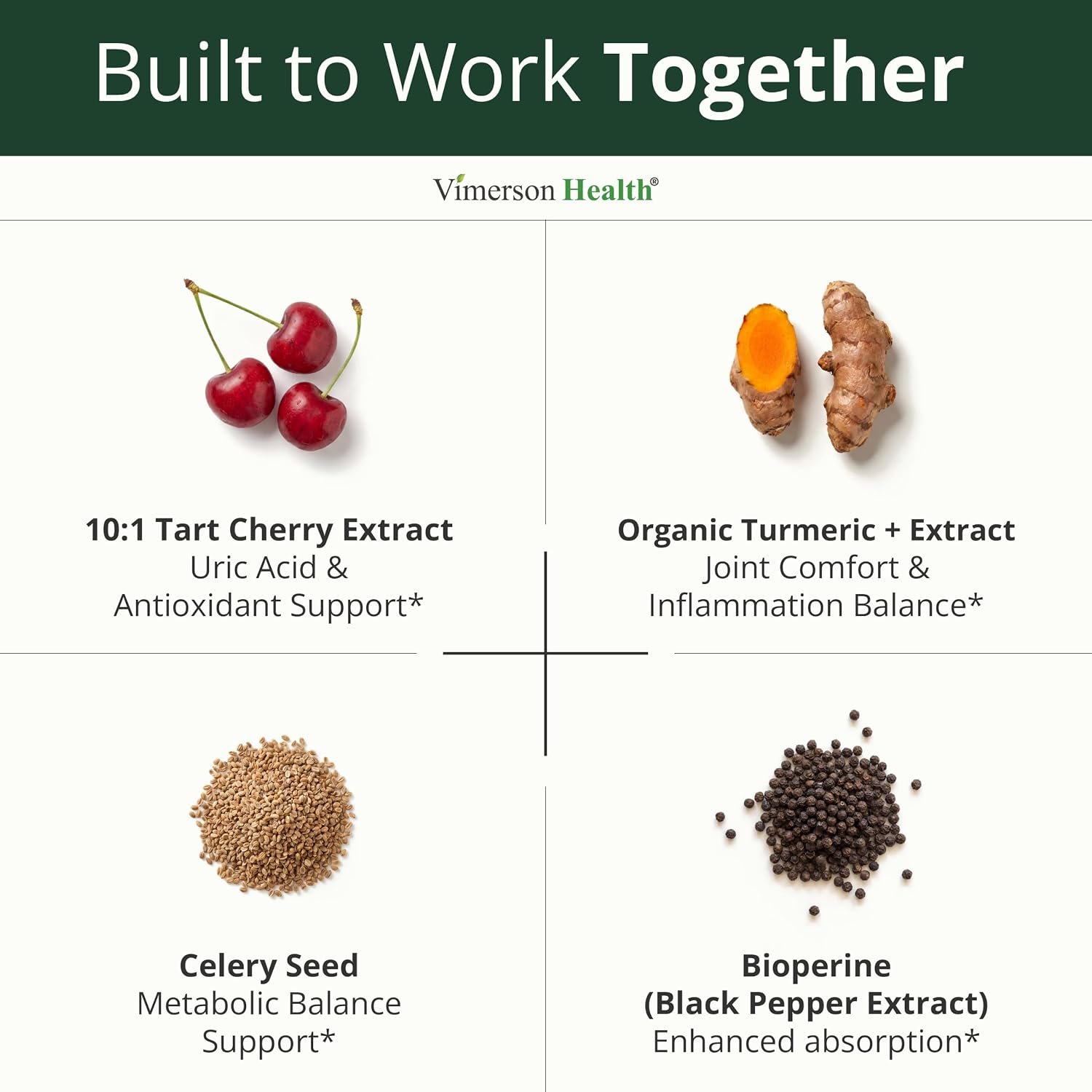Tart Cherry Capsules – 4-in-1 Turmeric Tart Cherry Supplement for Uric Acid Balance & Joint Health – 10:1 Tart Cherry Extract Capsules with Celery Seed, Turmeric Curcumin & Black Pepper – 2 Pack - Image 5
