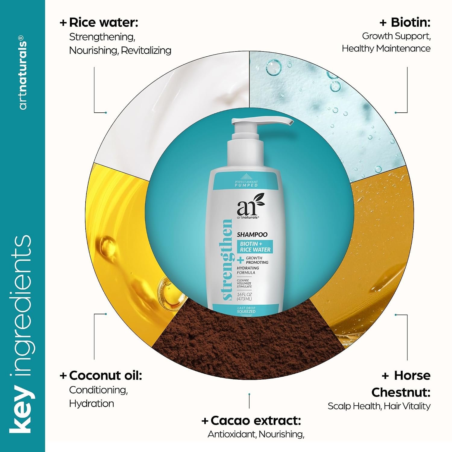 Artnaturals Rice Water + Biotin Shampoo - (16 Fl Oz / 473ml) - Sulfate Free – Dual Bottle -Made with Banana, Quinoa, and Coconut to Promote Strength, Shine, and Growth - Image 4