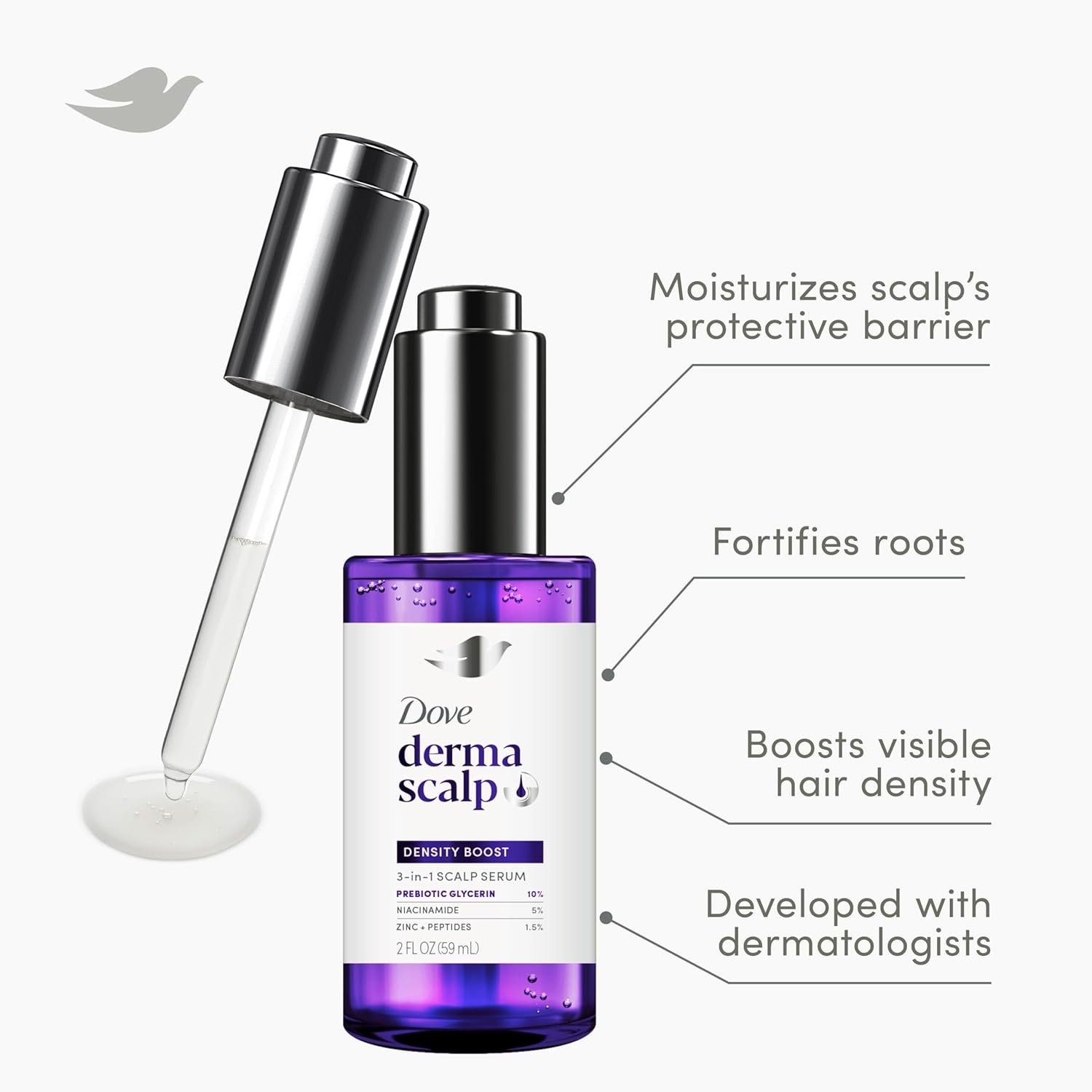 Dove Derma Scalp Density Boost 3-in-1 Scalp Serum 1 ct With Prebiotic Glycerin, Zinc + Peptides, and Niacinamide For Breakage And Hair Thinning 2 oz - Image 3