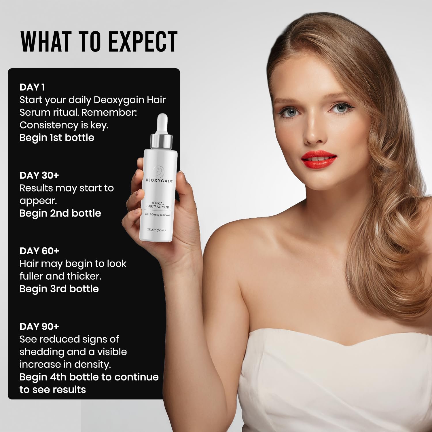 Topical Hair Treatment by Deoxygain - Advanced Hair Growth Formula with 2DDR to Stimulate Follicles Block DHT & Support Hair Regrowth Thicker Fuller Hair Scalp Coverage for Men and Women - 2 fl oz - Image 6