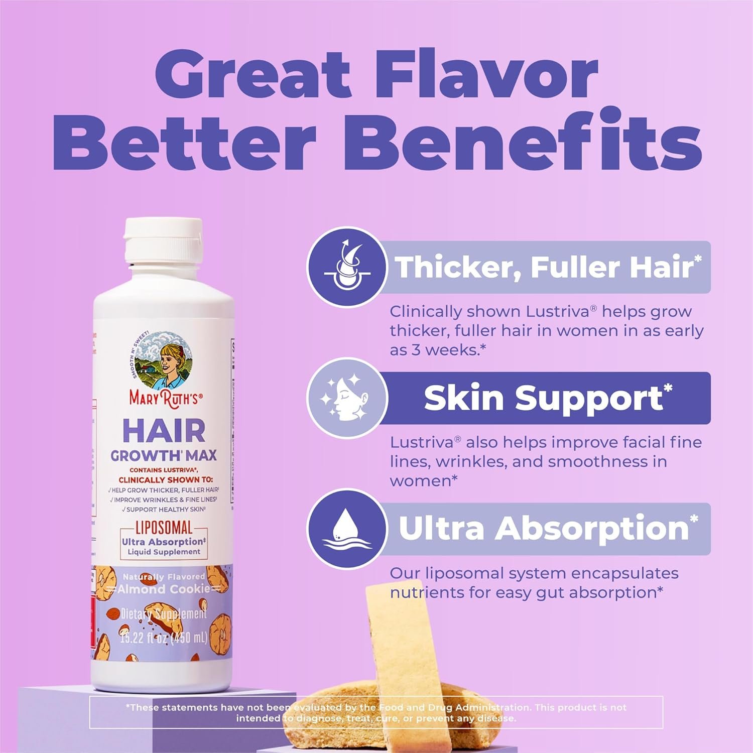MaryRuth's Hair Growth Max Liposomal for Women | Lustriva® + Biotin 10000mcg + Pumpkin Seed Oil | Thicker Hair | Hair Care | Wrinkles, Fine Lines, Skin Care | Ages 18+ | CLP Certified | 15.22 Fl Oz - Image 4