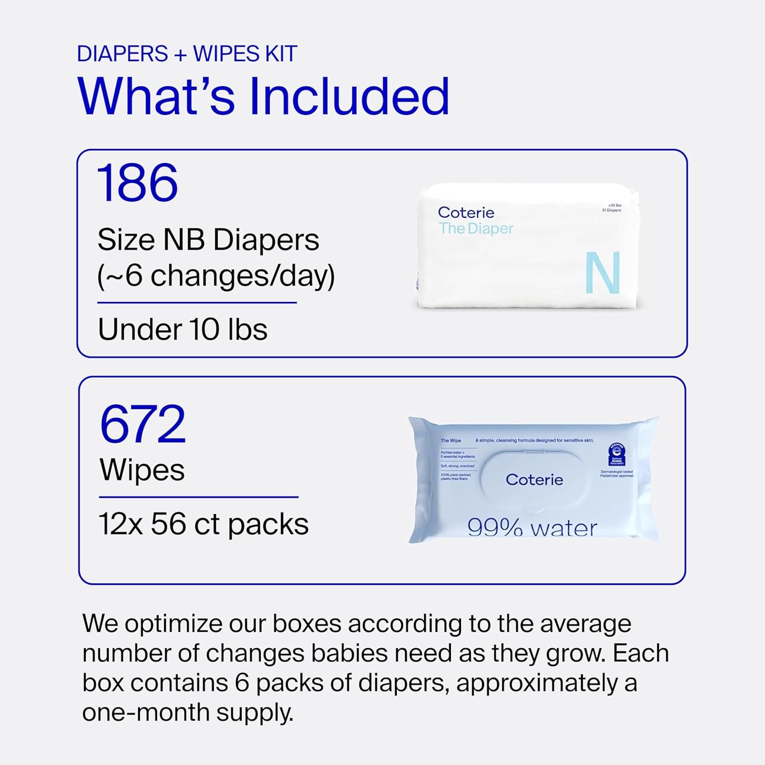 Coterie Baby Wipes + Diapers Kit, Size Newborn Diapers (186 Count) & 12 Pack (672 Count) Baby Wipes with 99% Water, Plant Based Materials, Hypoallergenic for Sensitive Skin - Image 3