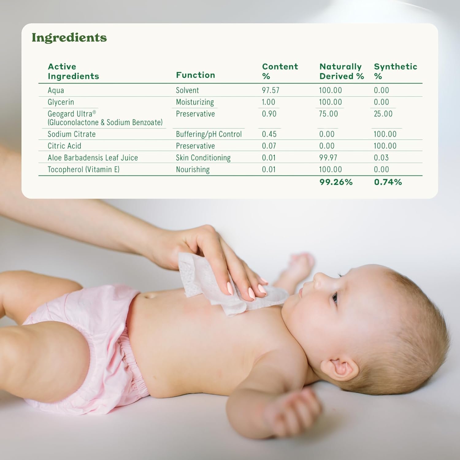 Caboo Baby Wipes, Made with Bamboo Viscose, Certified Made Safe Ingredients, Unscented Baby Wipes Good for Sensitive Skin, 72 Wipes Per Travel Pack, Bulk Total of 864 Wet Wipes - Image 7