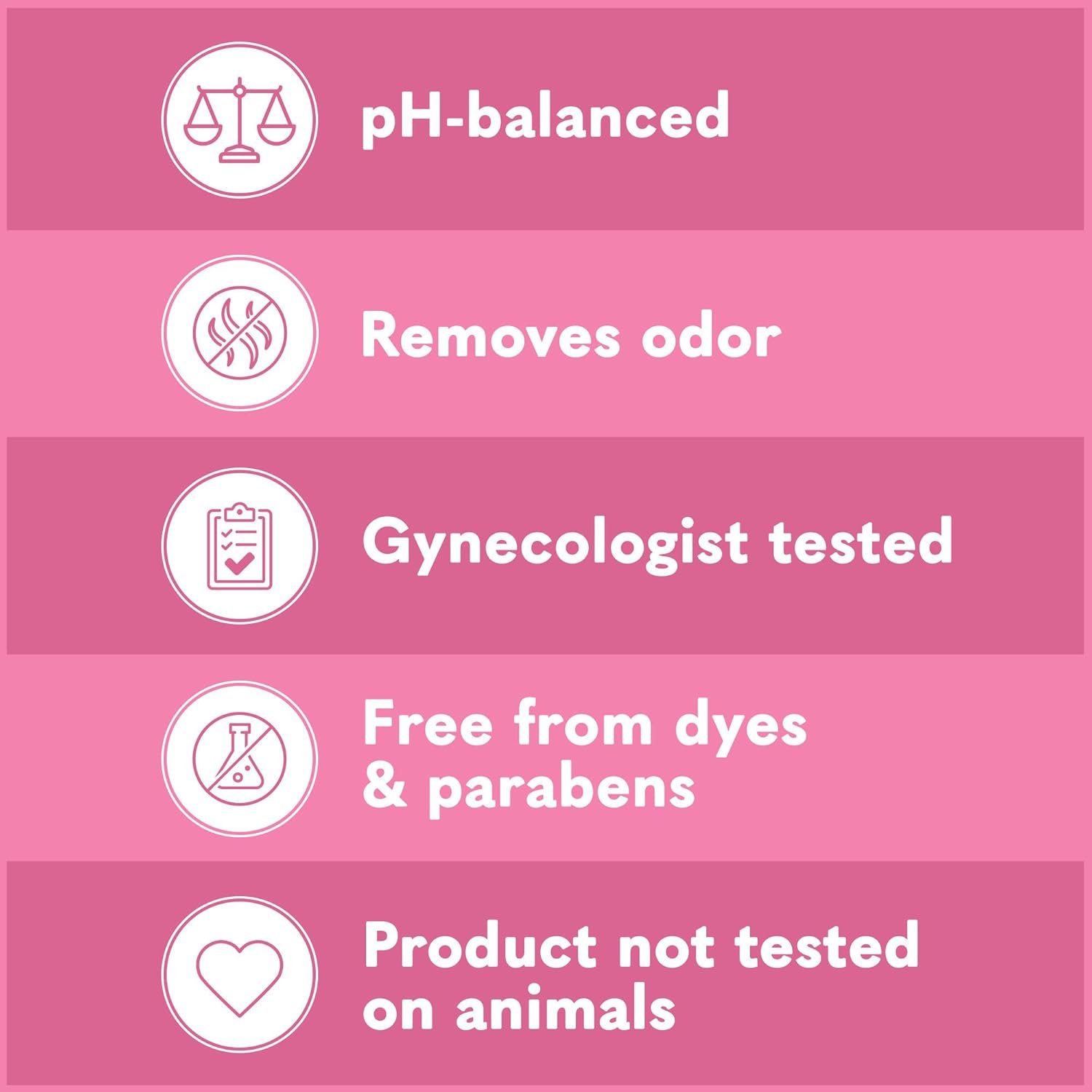 Summer's Eve Simply Sensitive All-Over Daily Feminine Wash, Gentle pH-Balanced Body Wash for Women, Removes Vaginal Odor, 15 Fl Oz - Image 3
