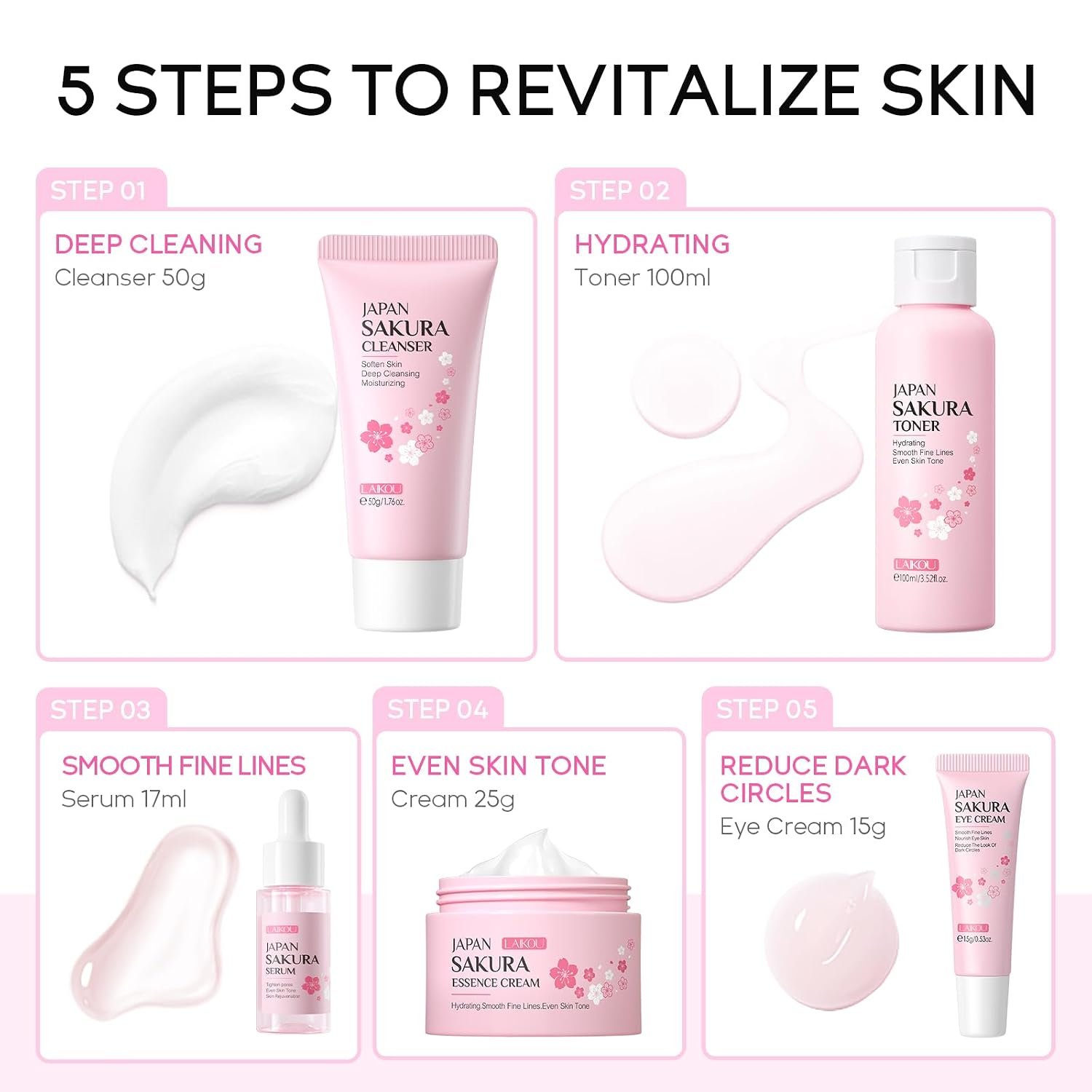 LAIKOU Skin Care Set JAPAN SAKURA Women Beauty Gift Sets Skin Care Kit with Cleanser, Toner, Serum, Eye Cream, Face Cream Travel Kit for Women Teen Girls Mom Daughter Birthday TSA-friendly Sizes 5pcs - Image 5