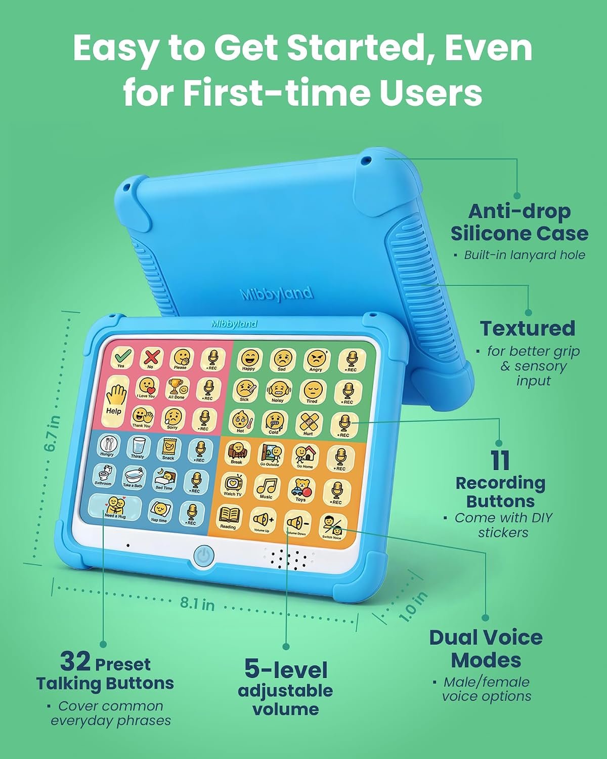 MibbyTalk AAC Device for Autism & Nonverbal Kids and Adults, Communication Tool for Home & School Use and Speech Therapy – 32 Preset Buttons, 11 Recordable Buttons with Stickers, Silicone Case, Blue - Image 5