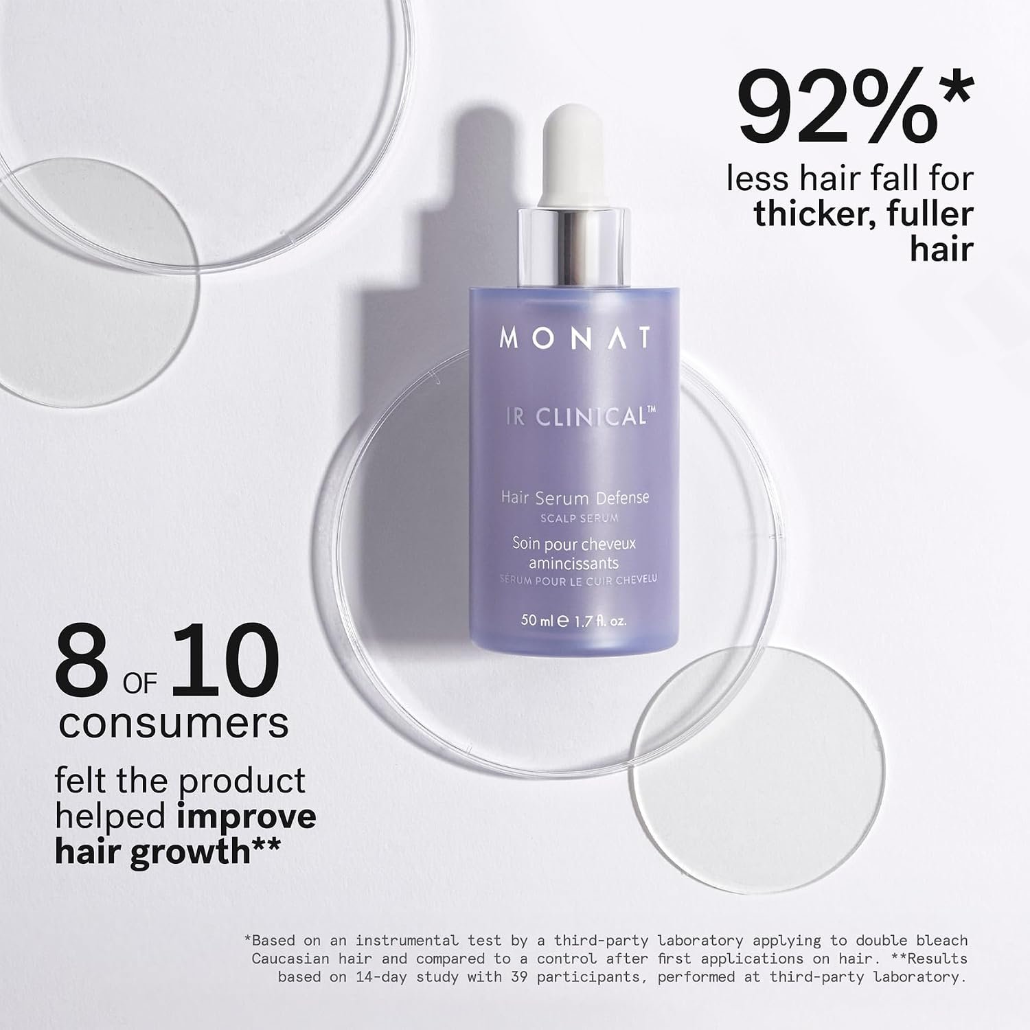 MONAT IR Clinical™ Hair Thinning Defense Scalp Serum – Nourishes Scalp, Reduces Breakage, Boosts Hair Density, and Supports Thicker, Fuller-Looking Hair with a Lightweight, Non-Greasy Formula - Image 3