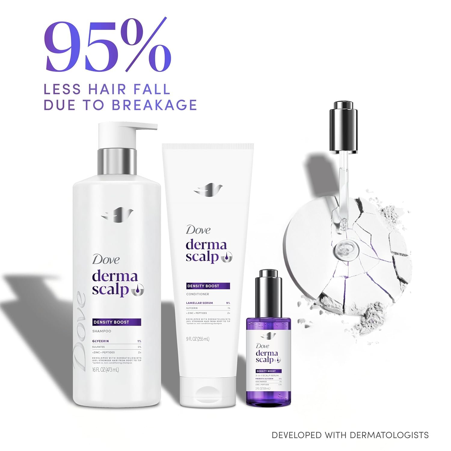 Dove Derma Scalp Density Boost 3-in-1 Scalp Serum 1 ct With Prebiotic Glycerin, Zinc + Peptides, and Niacinamide For Breakage And Hair Thinning 2 oz - Image 9