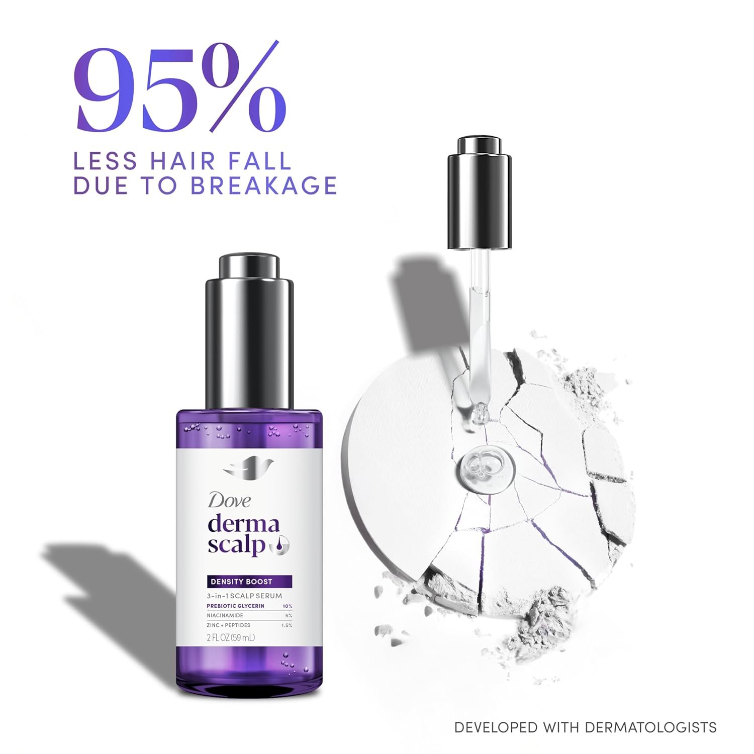 Dove Derma Scalp Density Boost 3-in-1 Scalp Serum 1 ct With Prebiotic Glycerin, Zinc + Peptides, and Niacinamide For Breakage And Hair Thinning 2 oz - Image 4