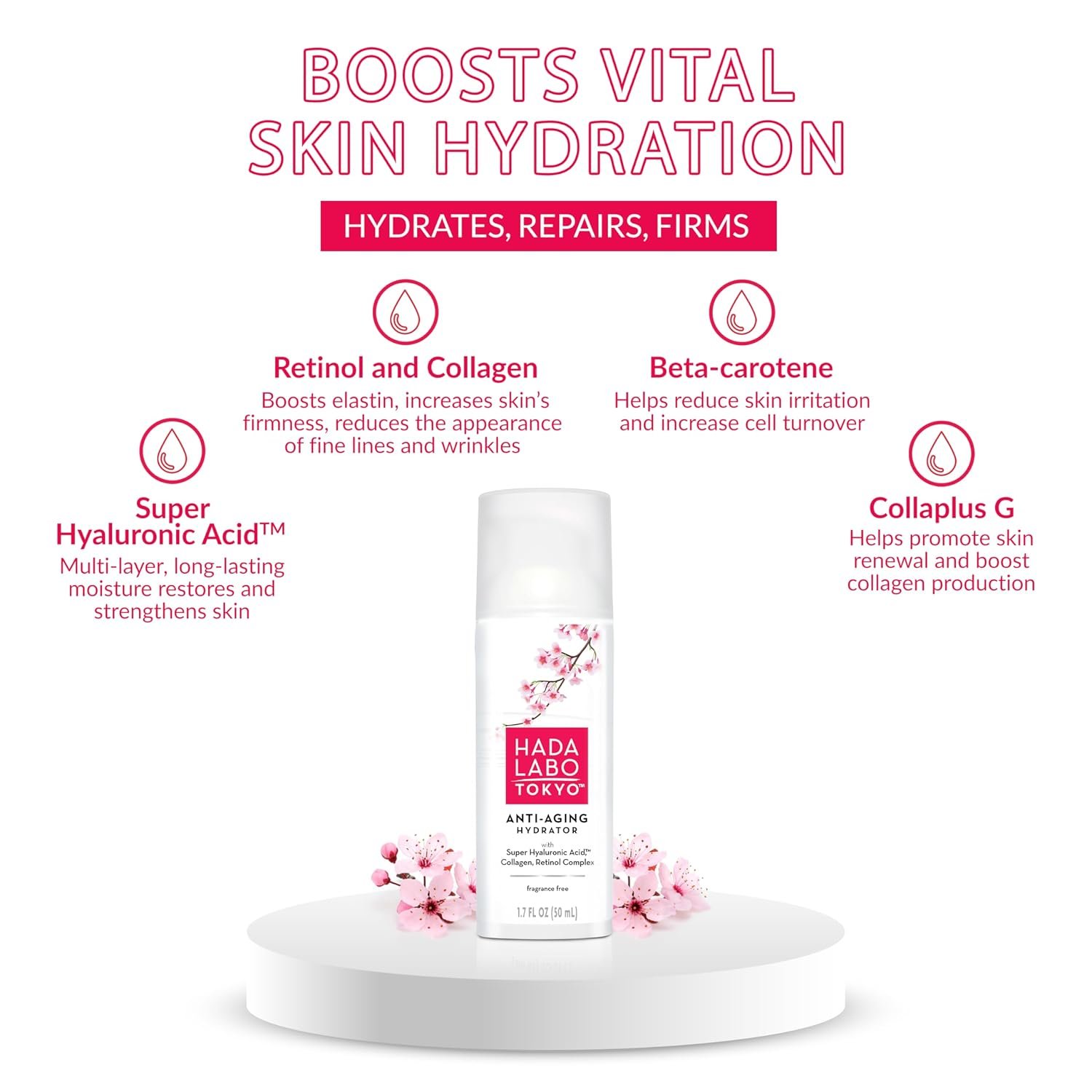 Hada Labo Tokyo Anti-Aging Hydrator - Image 3