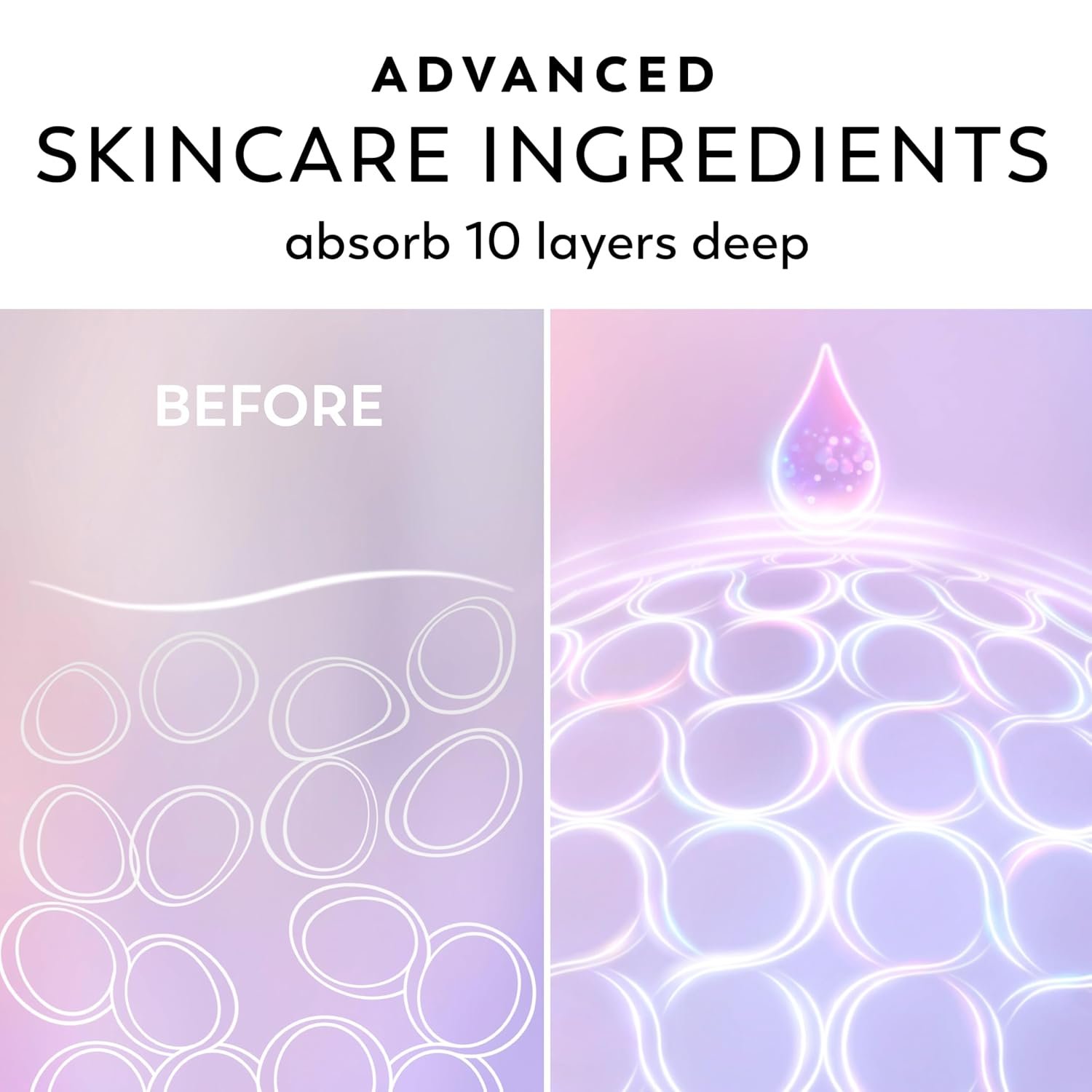 Olay Super Serum Hand & Body Lotion for Dry Skin, 24hr Long Lasting Hydration, 5+ Ingredient Complex for Bright Even Firm Luminous Skin, Sweet Vanilla & Soft Wood Scent, 18.5 fl oz - Image 5